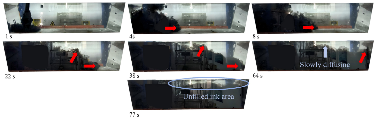 Processes 14 01897 g006