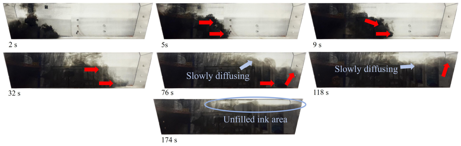 Processes 14 01897 g009