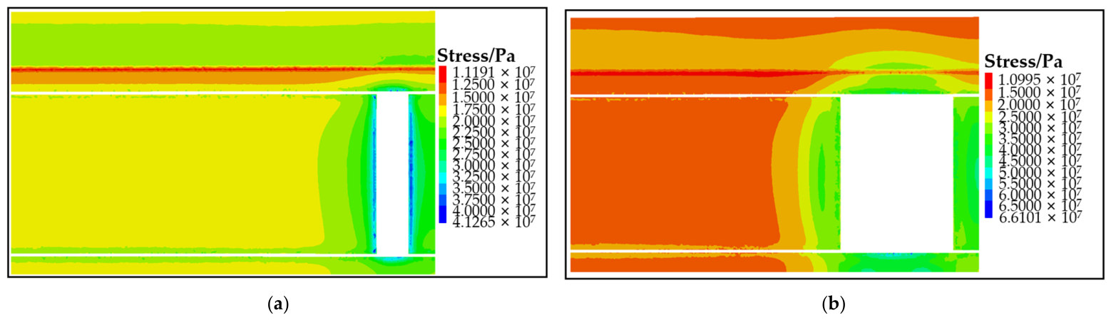 Processes 14 01901 g011a