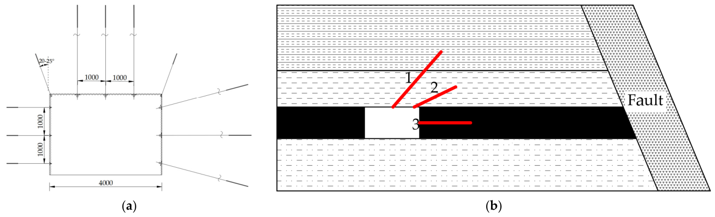 Processes 14 01901 g017