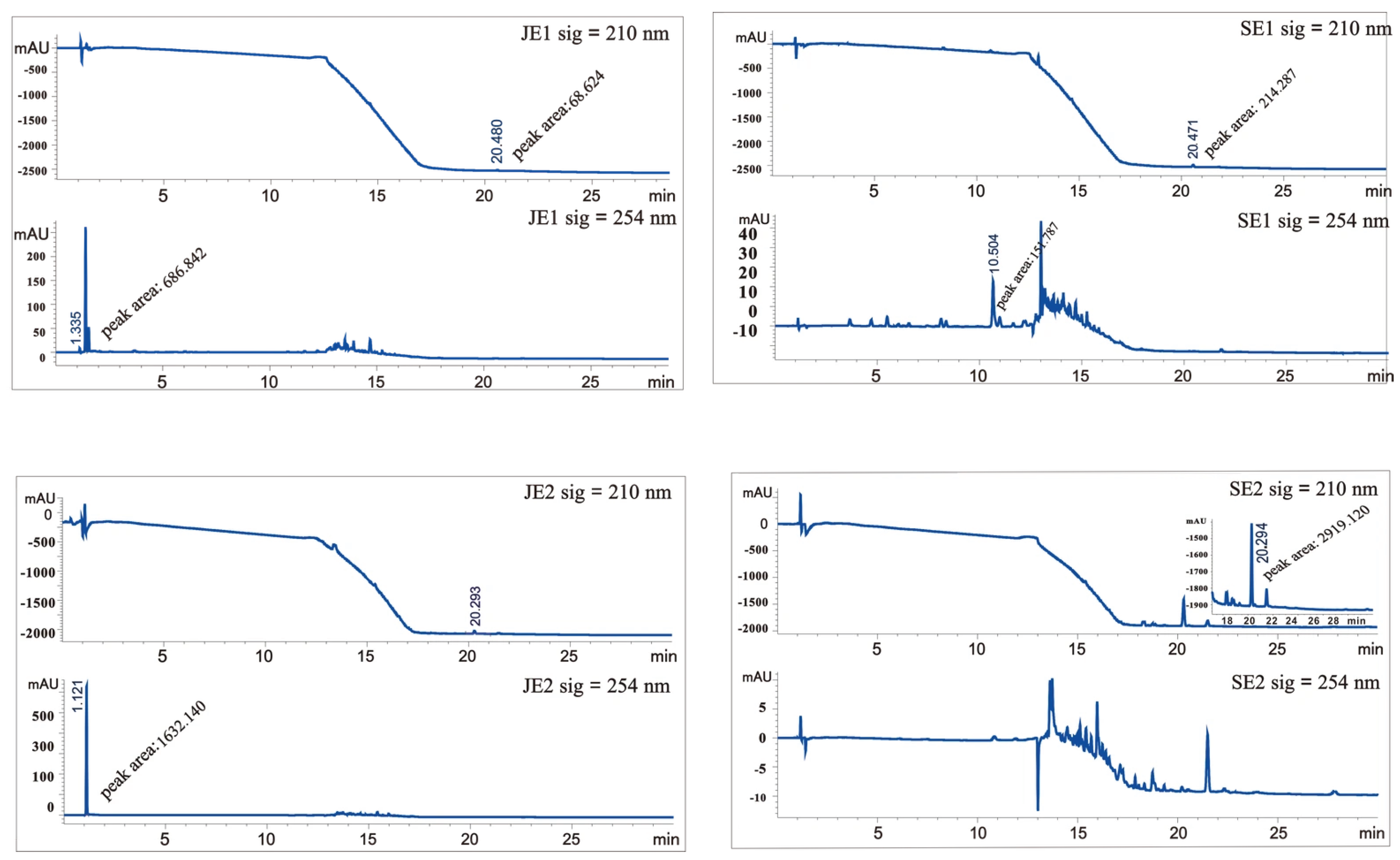 Processes 14 01904 g003