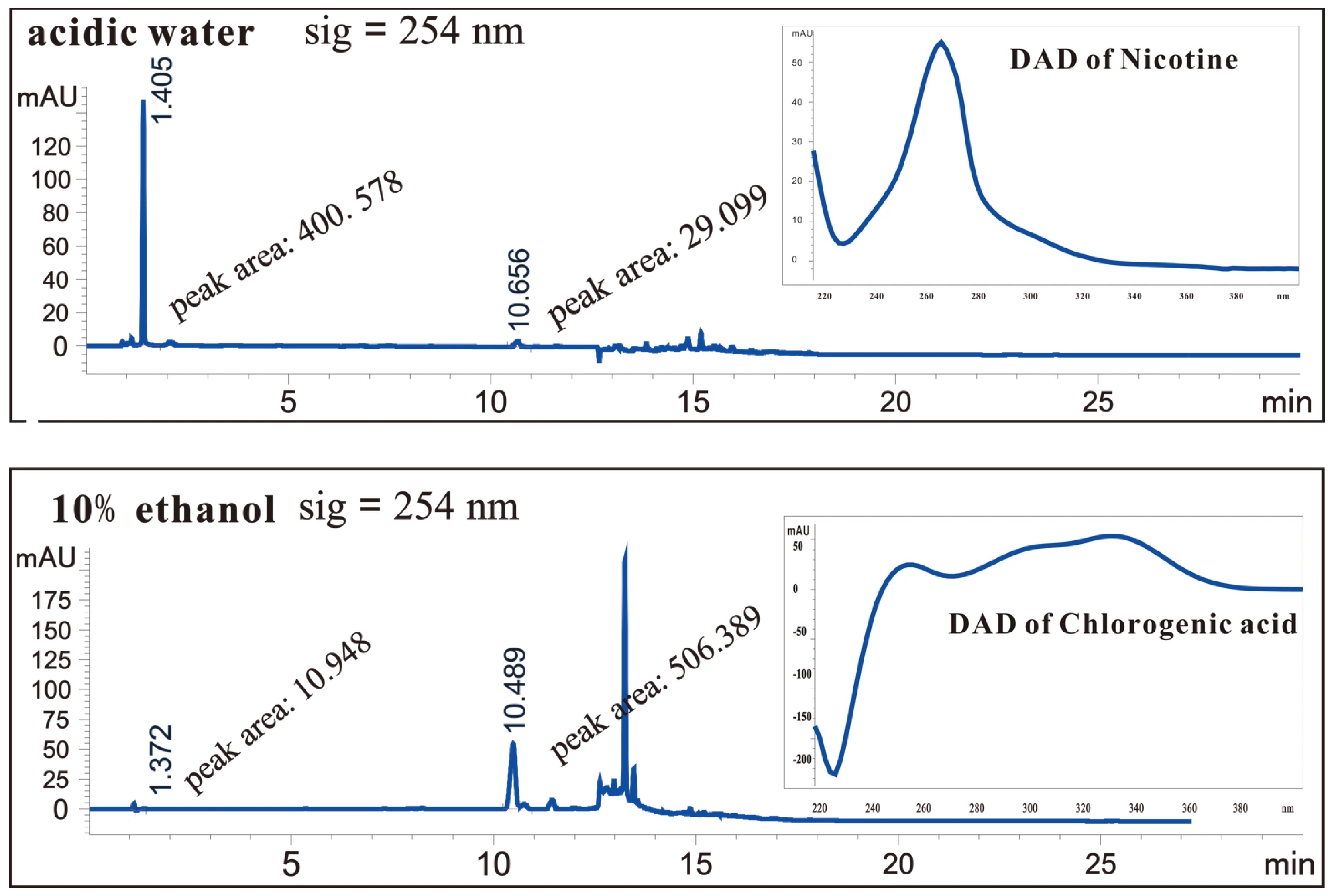 Processes 14 01904 g004