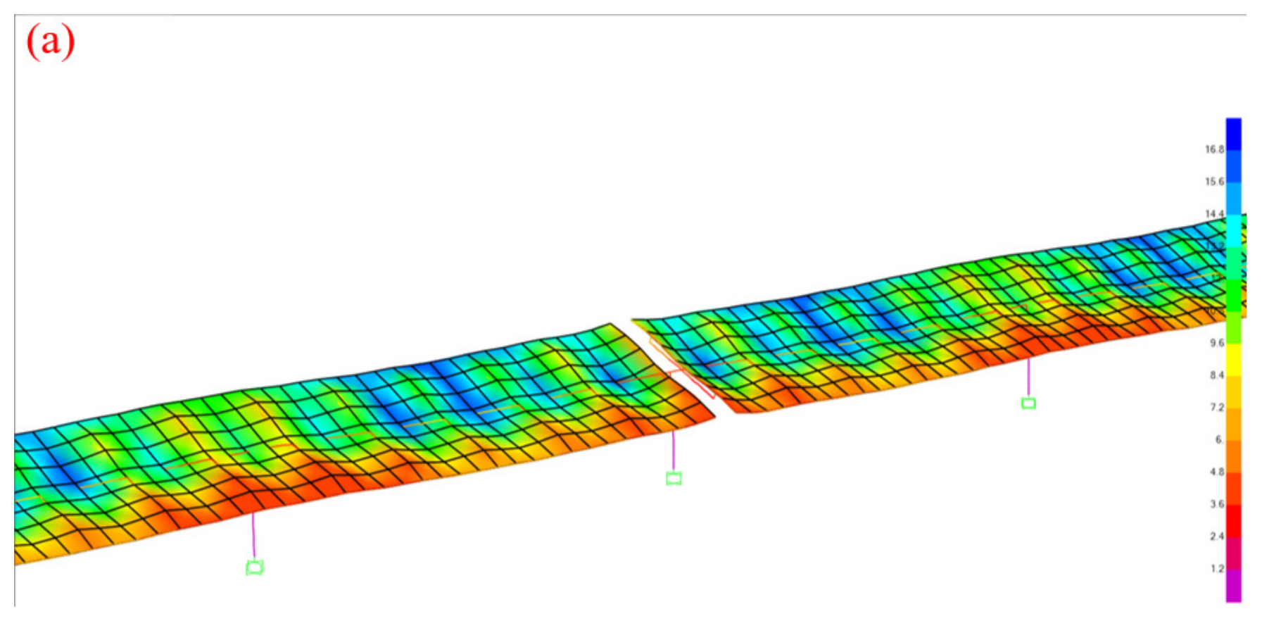 Processes 14 01906 g004a