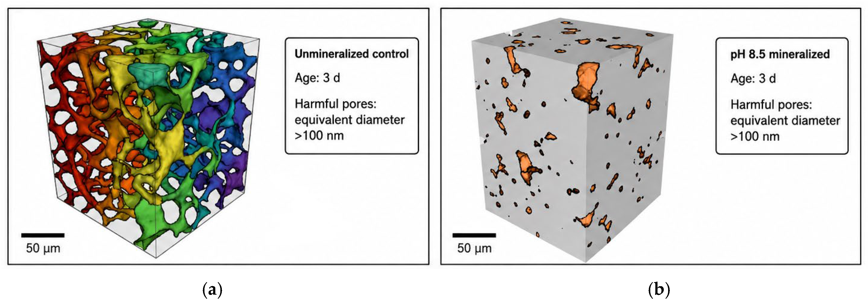Processes 14 01907 g005a
