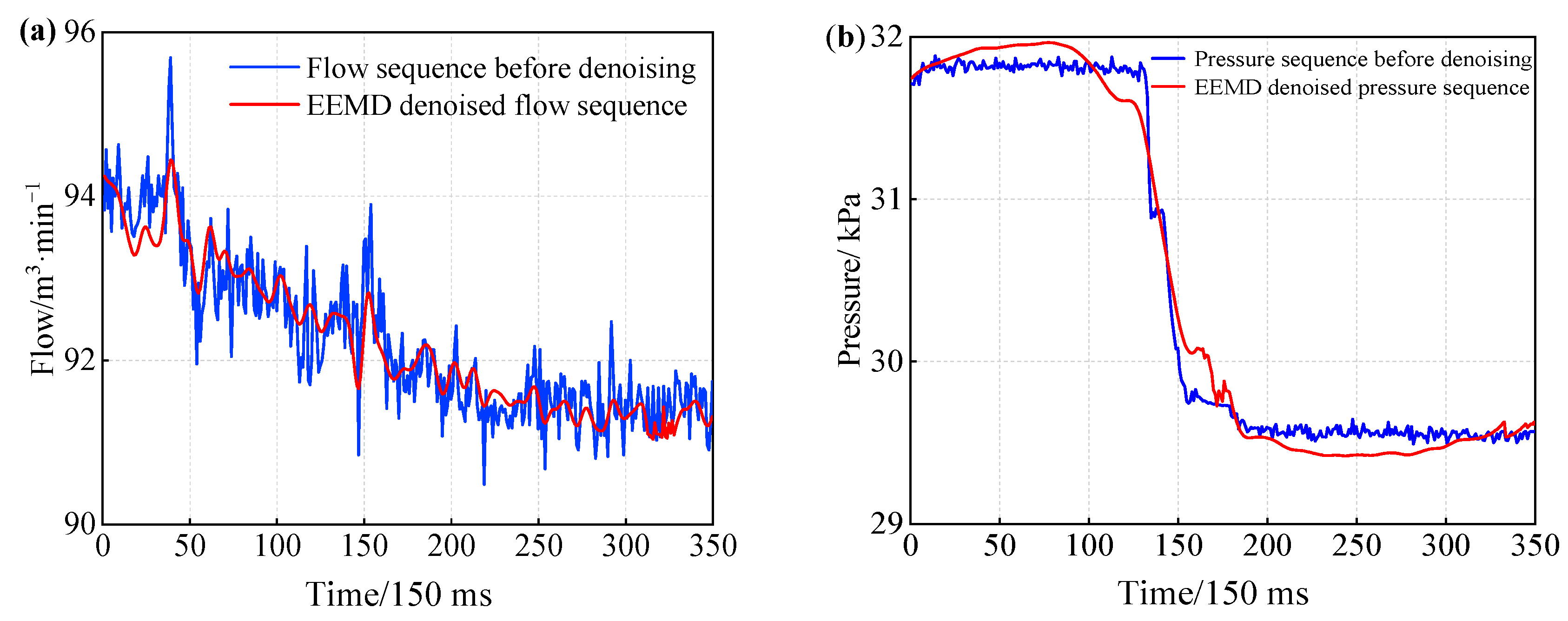 Processes 14 01908 g002