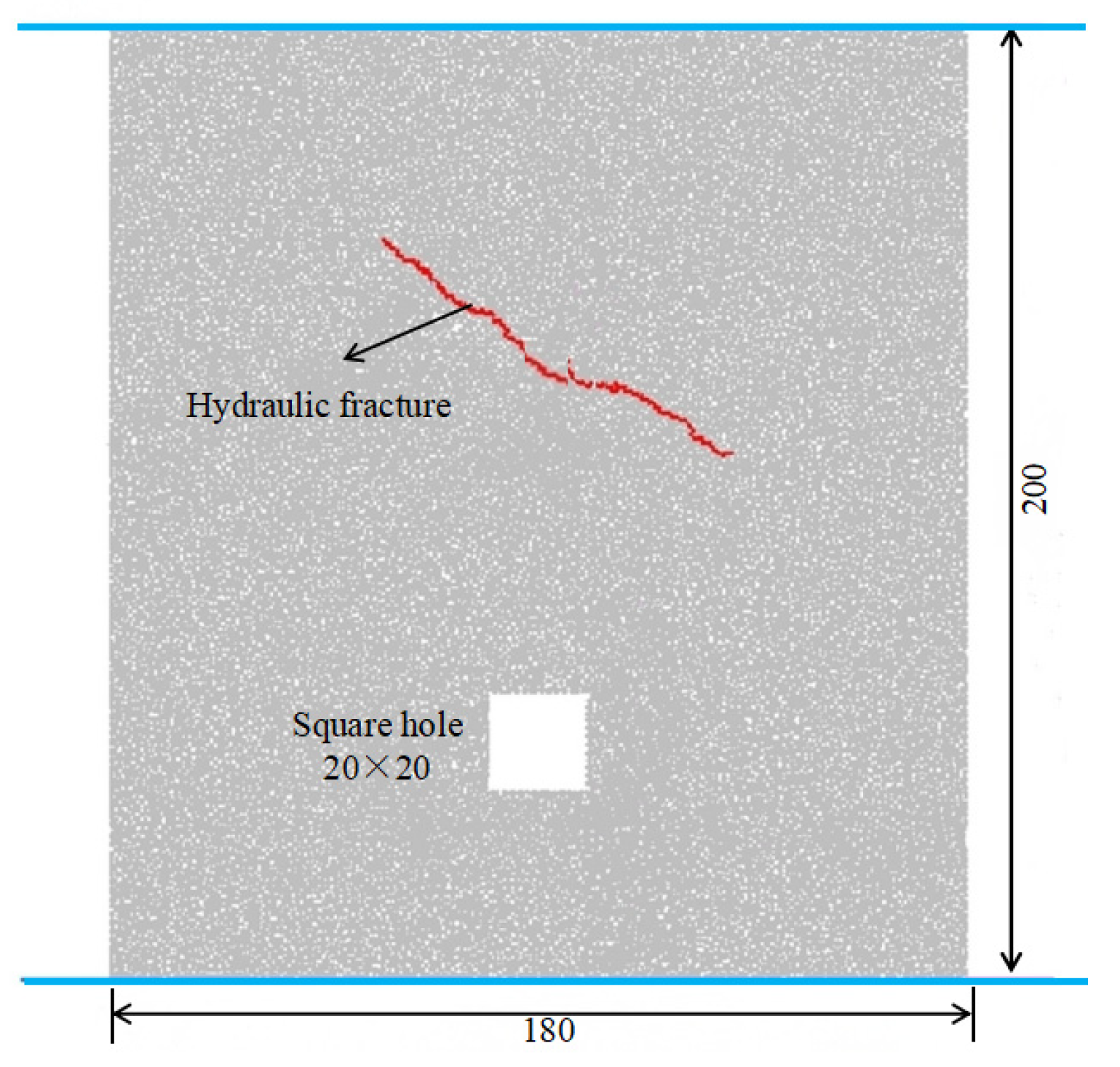 Processes 14 01917 g008