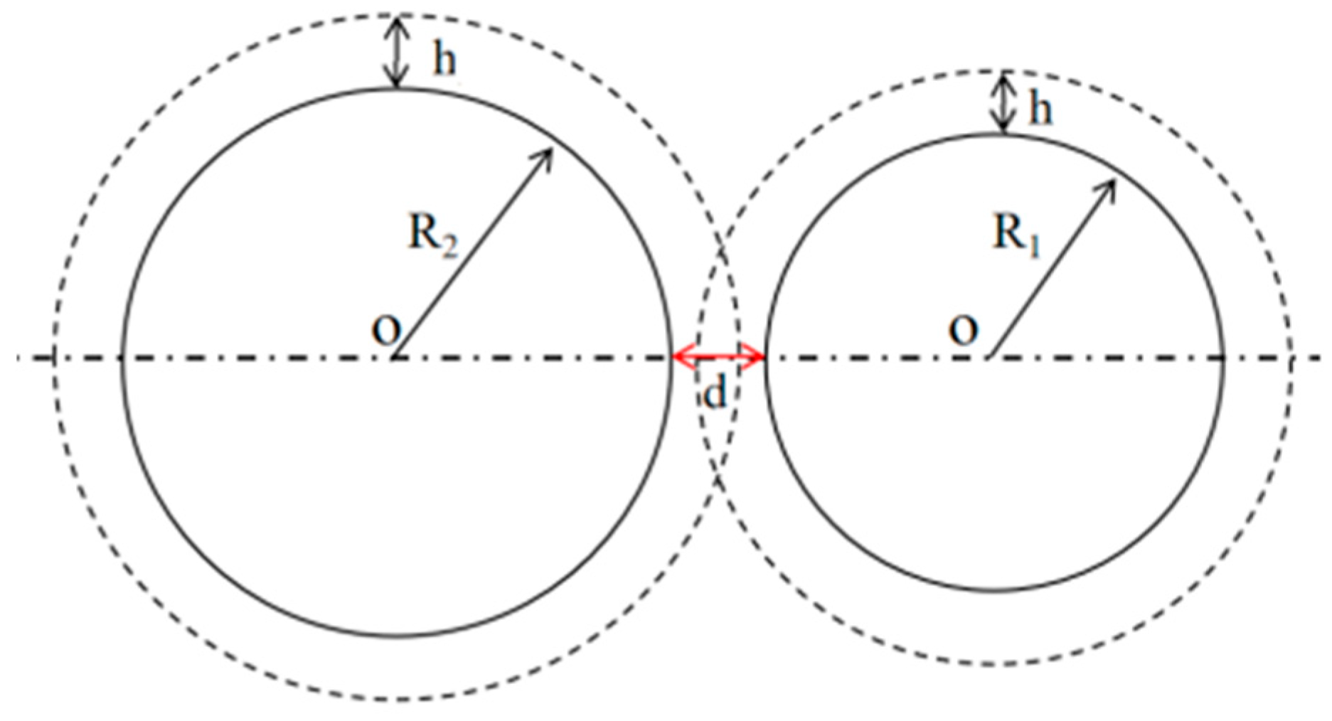 Processes 14 01919 g001 Processes 14 01919 g001