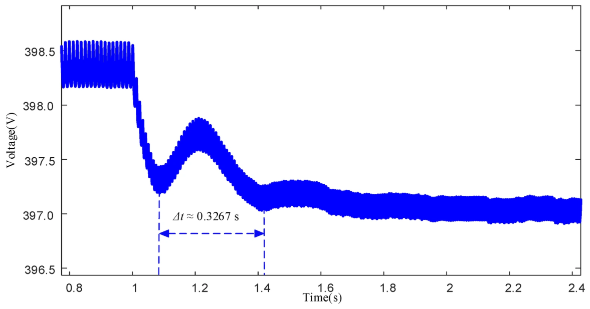 Processes 14 01925 g004 Processes 14 01925 g004