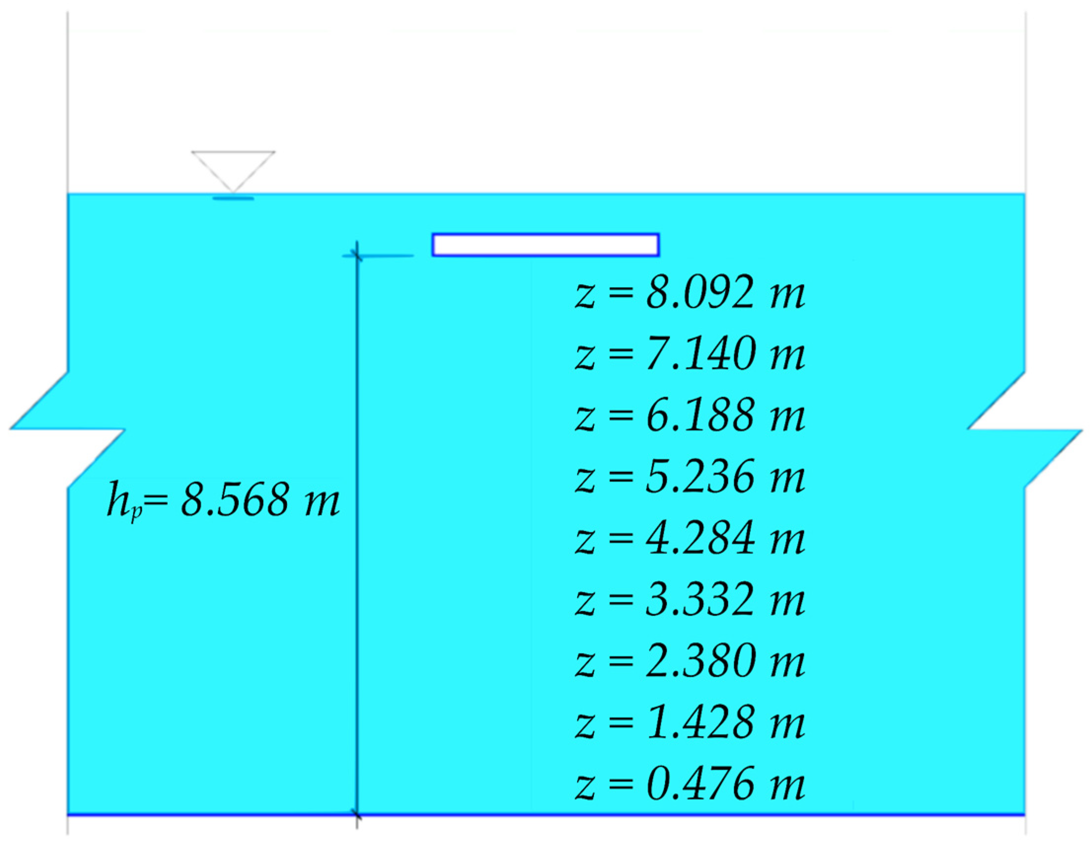 Processes 14 01934 g006