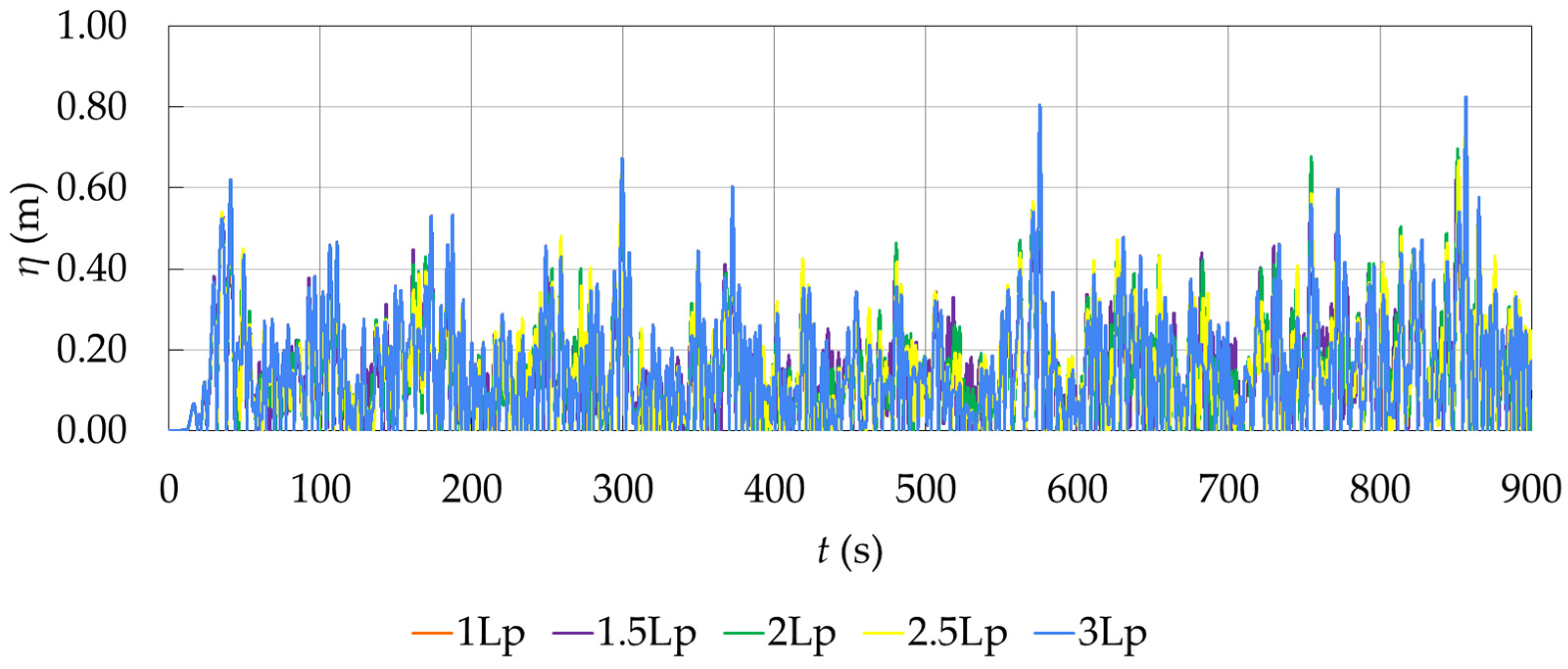 Processes 14 01934 g017