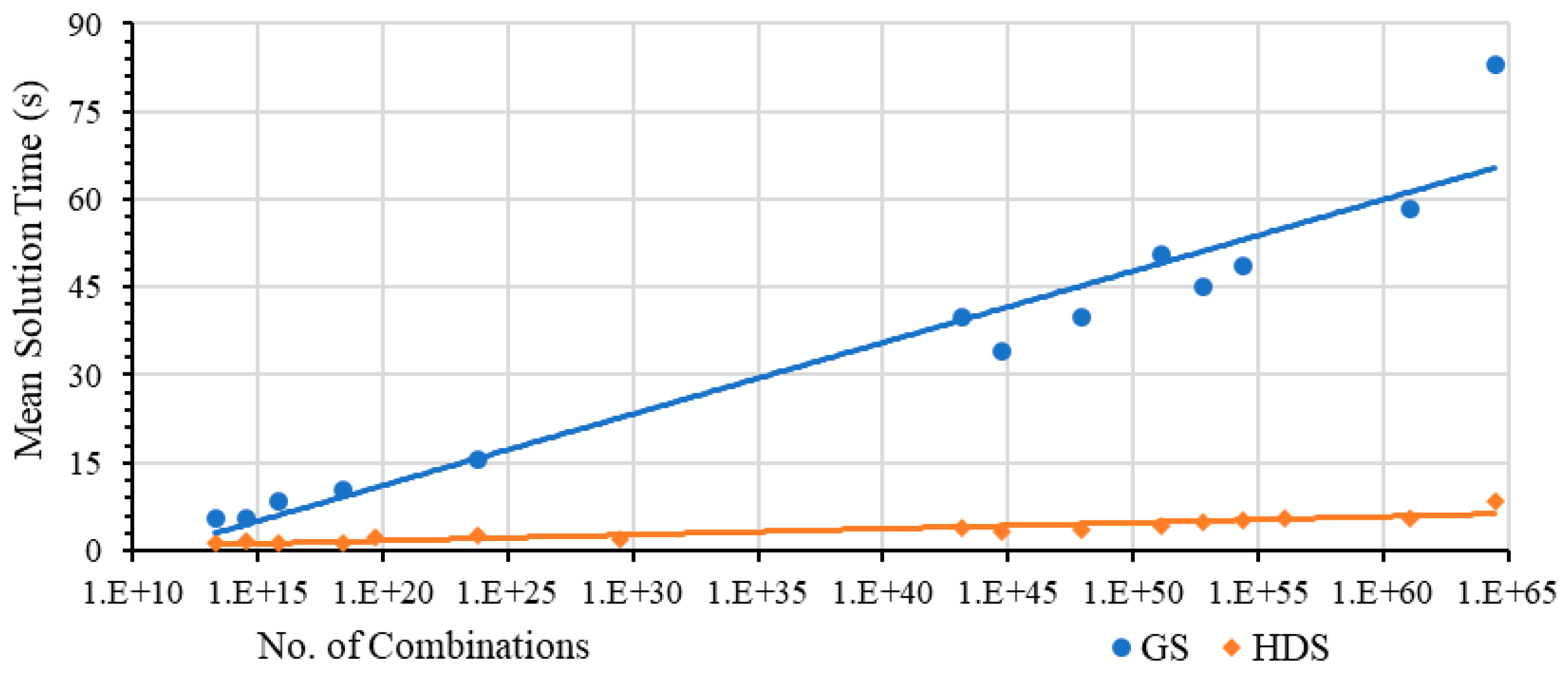 Processes 14 01937 g011