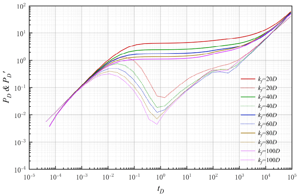 Processes 14 01941 g007 Processes 14 01941 g007