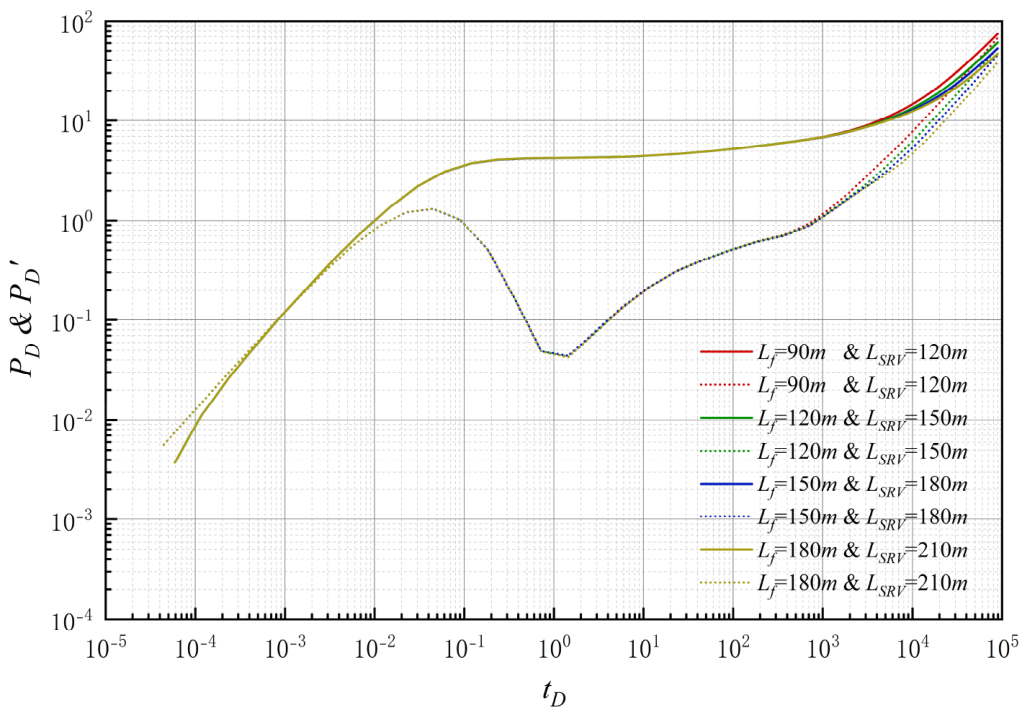 Processes 14 01941 g012 Processes 14 01941 g012