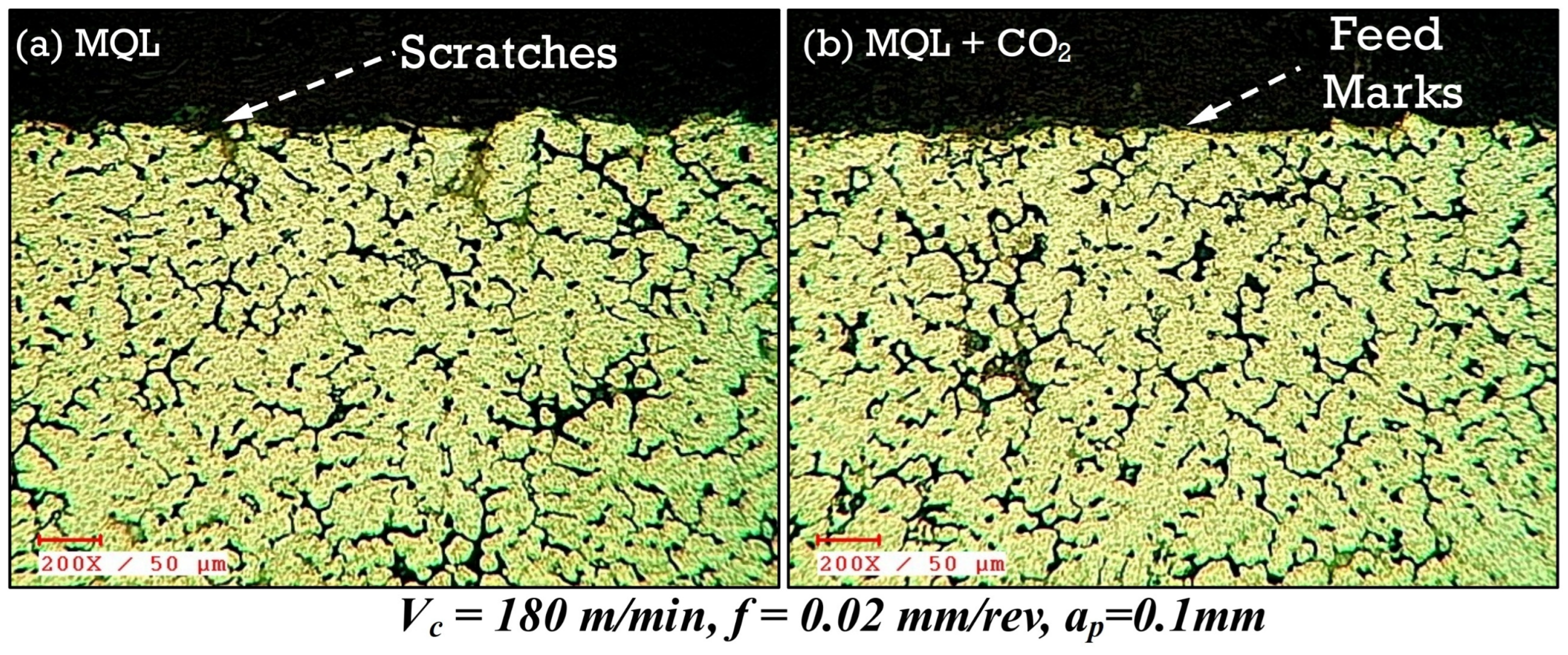 Processes 14 01947 g007