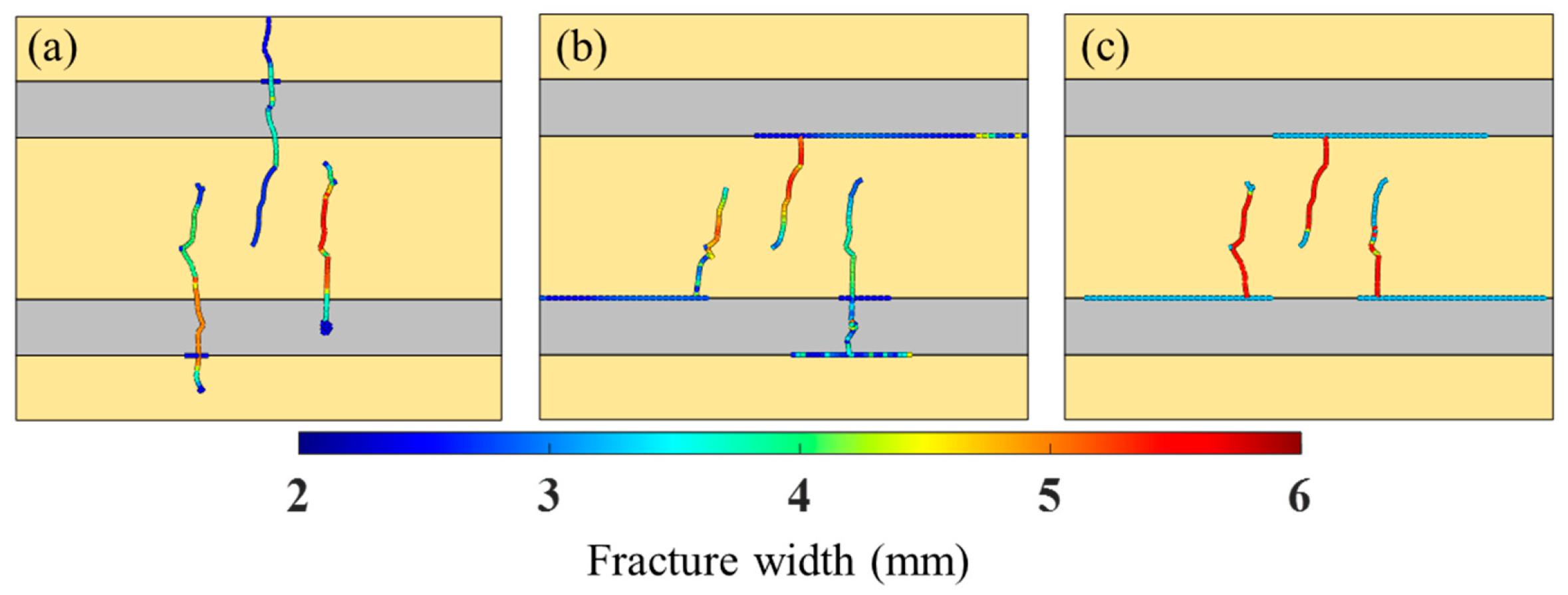 Processes 14 01966 g011