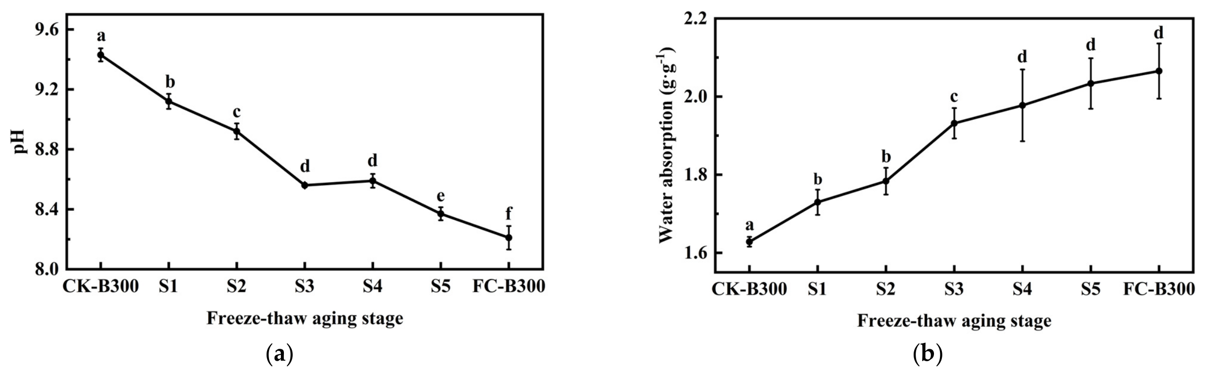 Processes 14 02019 g001 Processes 14 02019 g001
