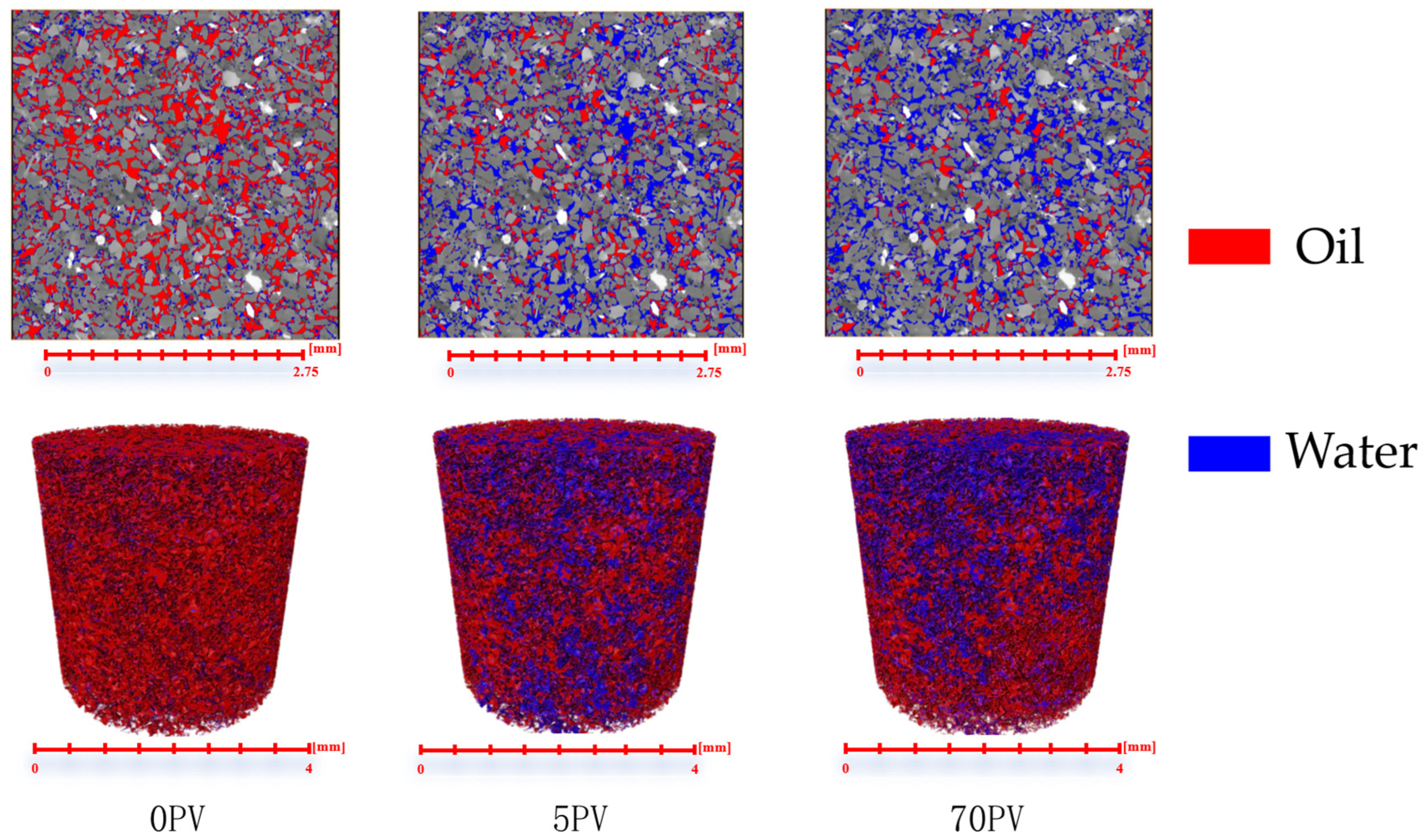 Processes 14 02047 g004