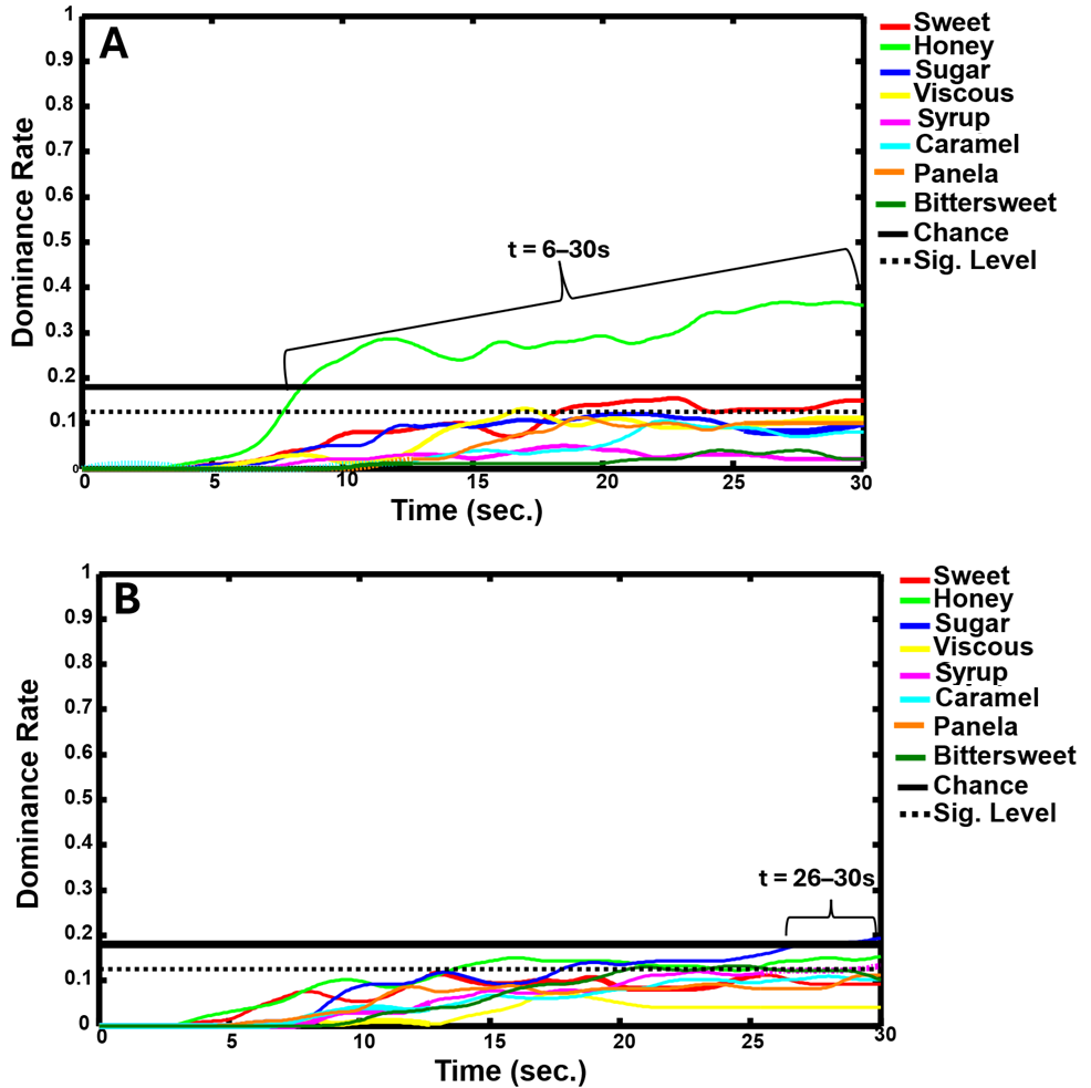 Processes 14 02511 g001 Processes 14 02511 g001