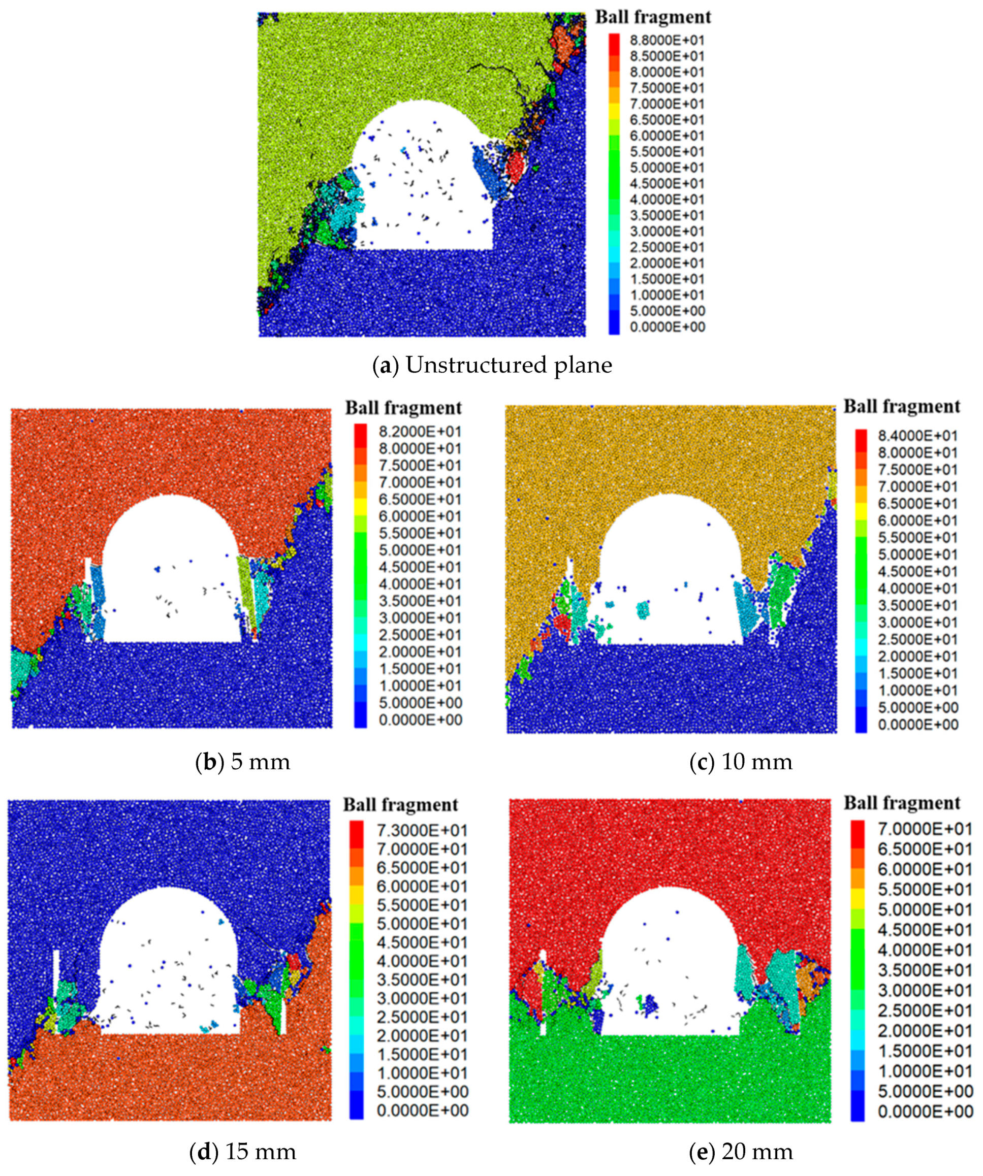 Processes 14 02513 g022