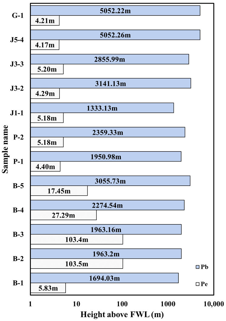 Processes 14 02515 g011 Processes 14 02515 g011