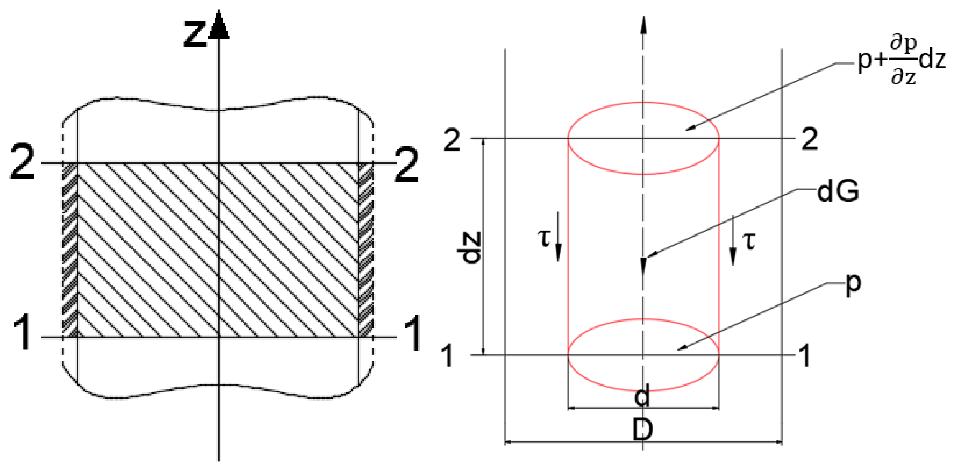 Processes 14 02611 g001 Processes 14 02611 g001
