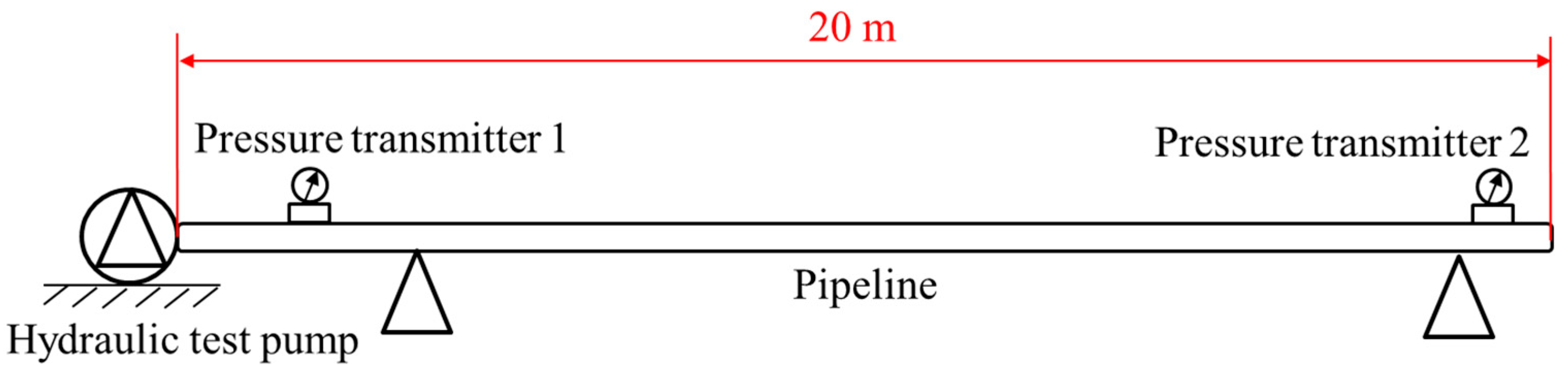 Processes 14 02611 g003 Processes 14 02611 g003