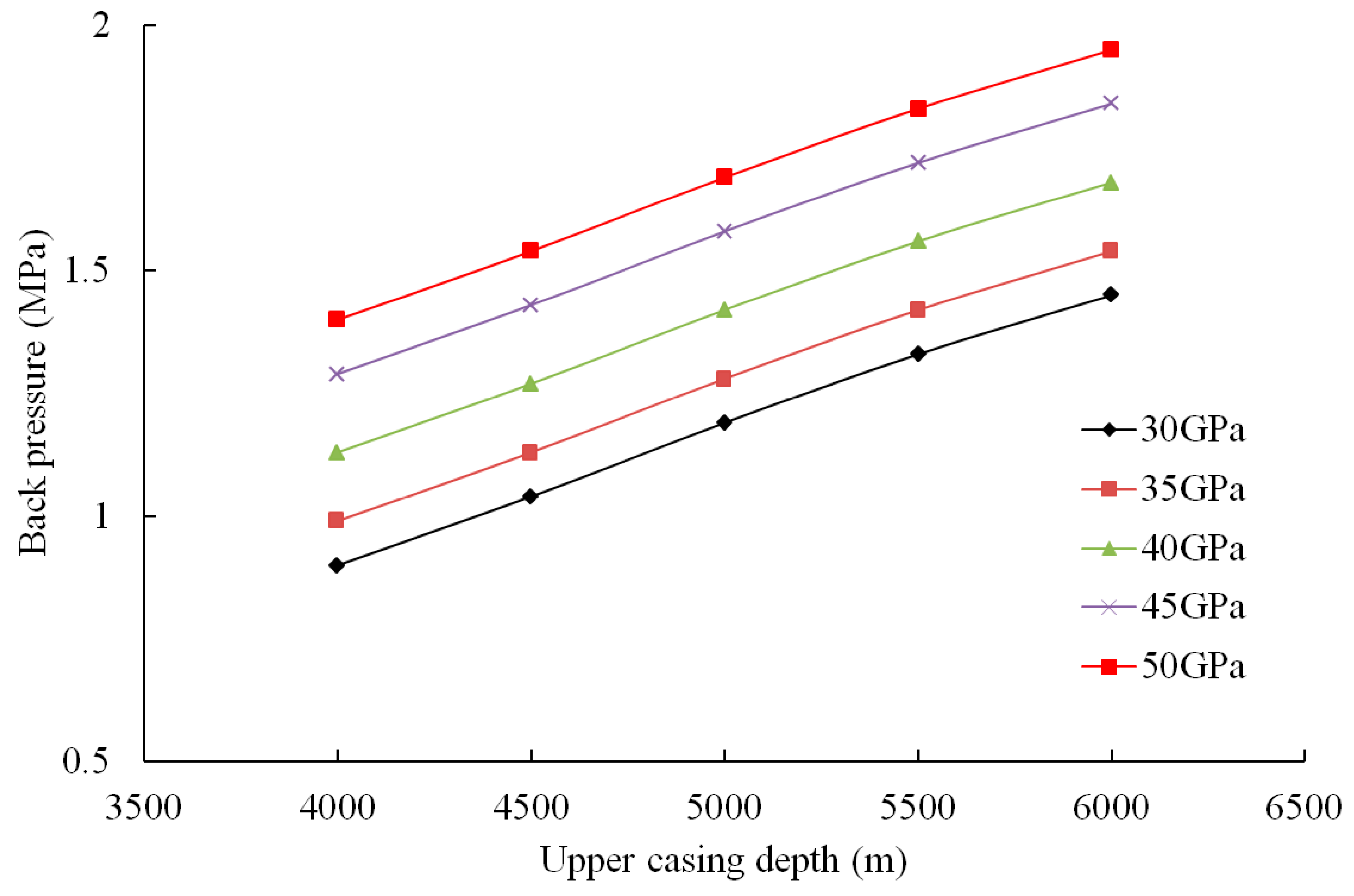 Processes 14 02611 g006 Processes 14 02611 g006