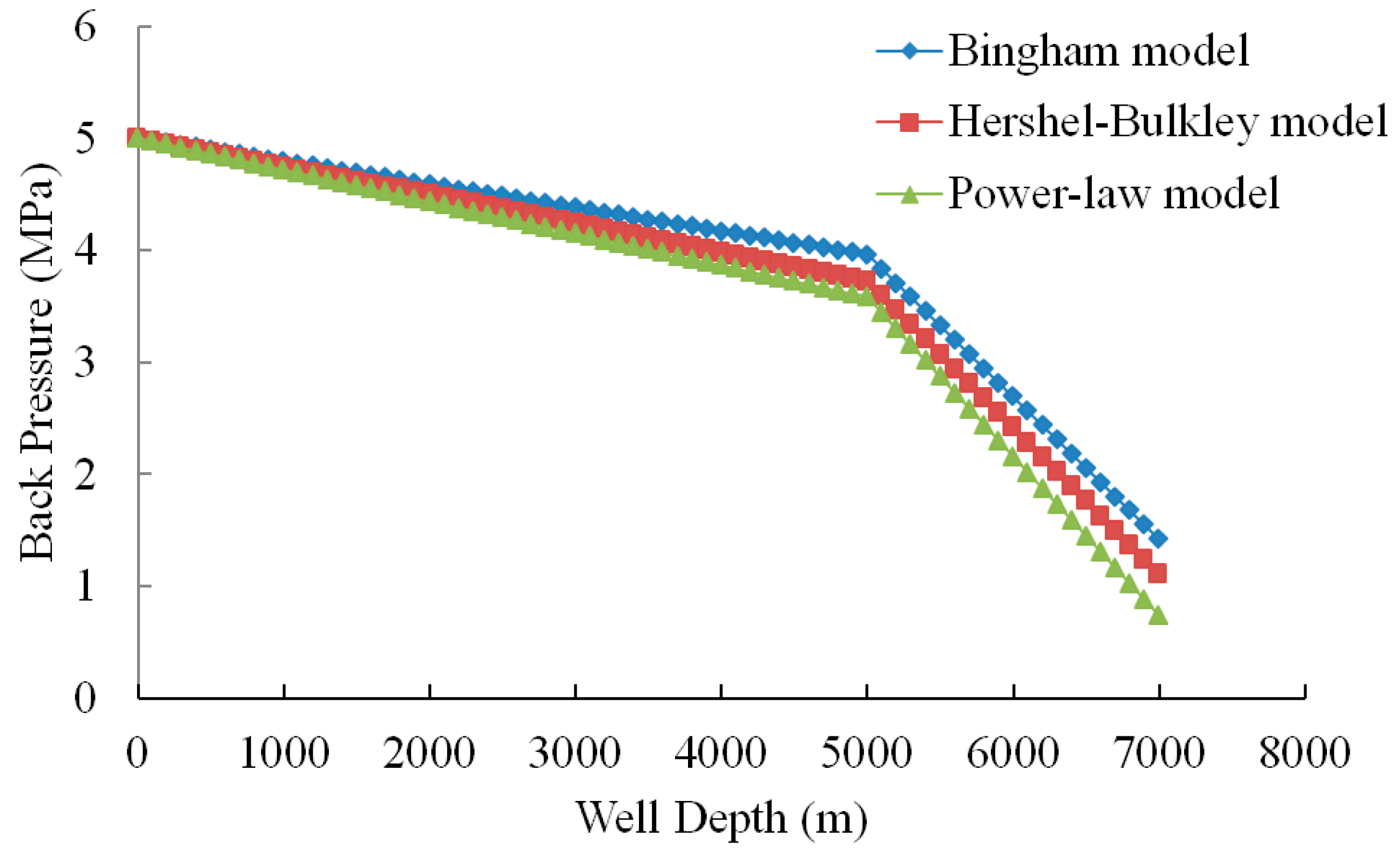 Processes 14 02611 g007 Processes 14 02611 g007