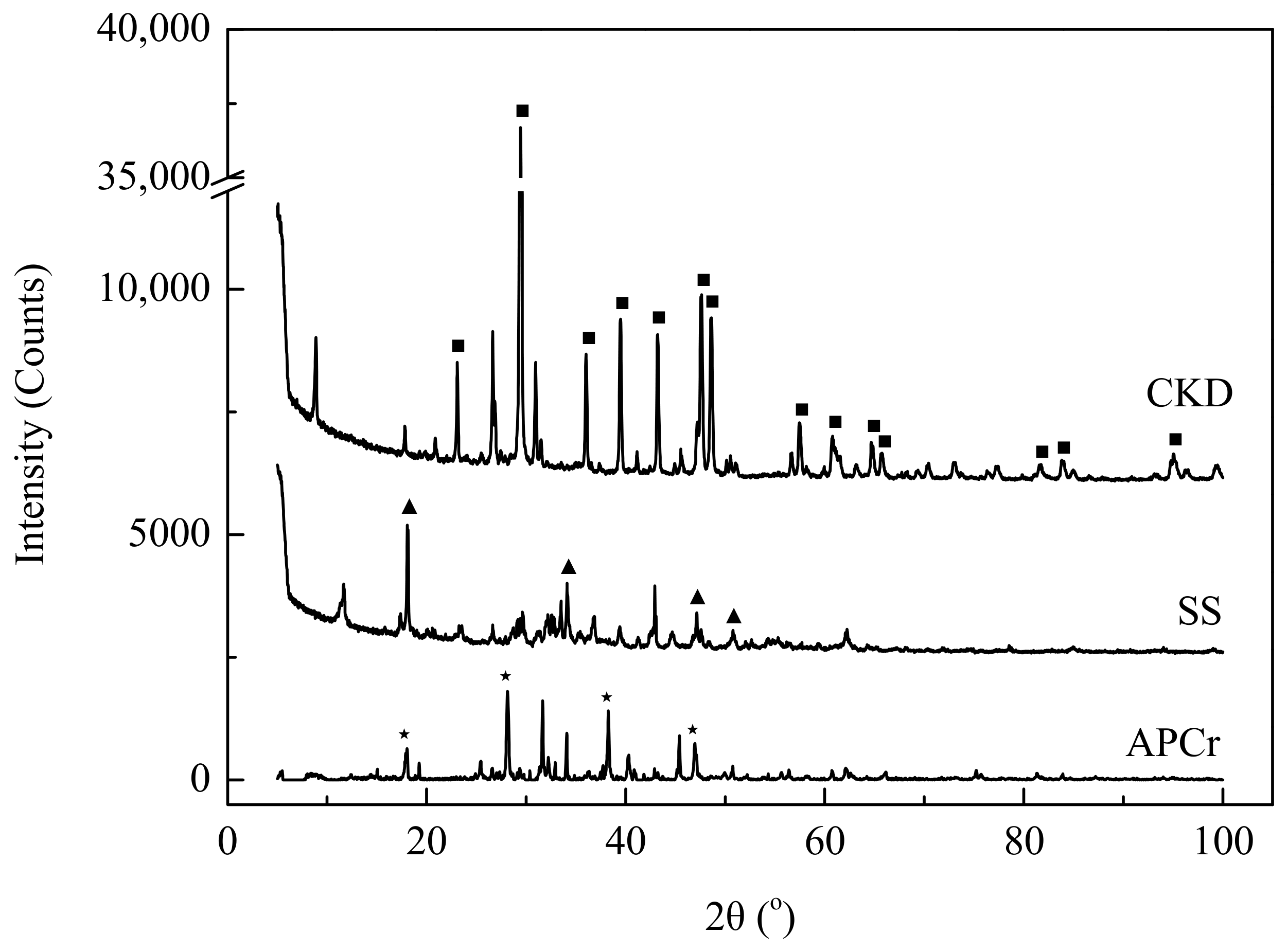 Processes 14 02650 g002 Processes 14 02650 g002