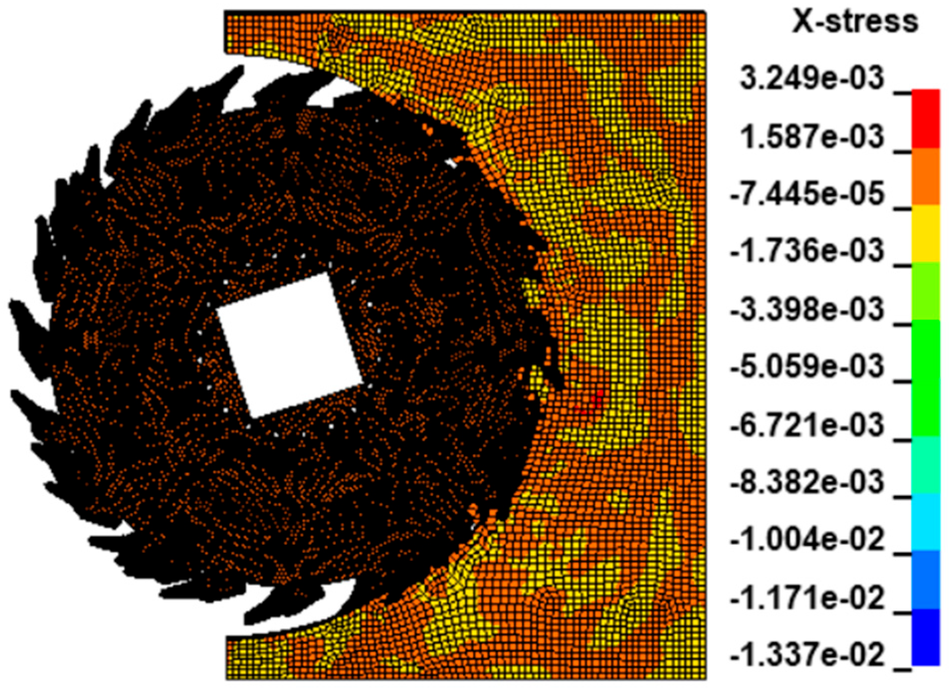 Processes 14 02651 g002 Processes 14 02651 g002