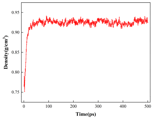 Processes 14 02705 g002 Processes 14 02705 g002