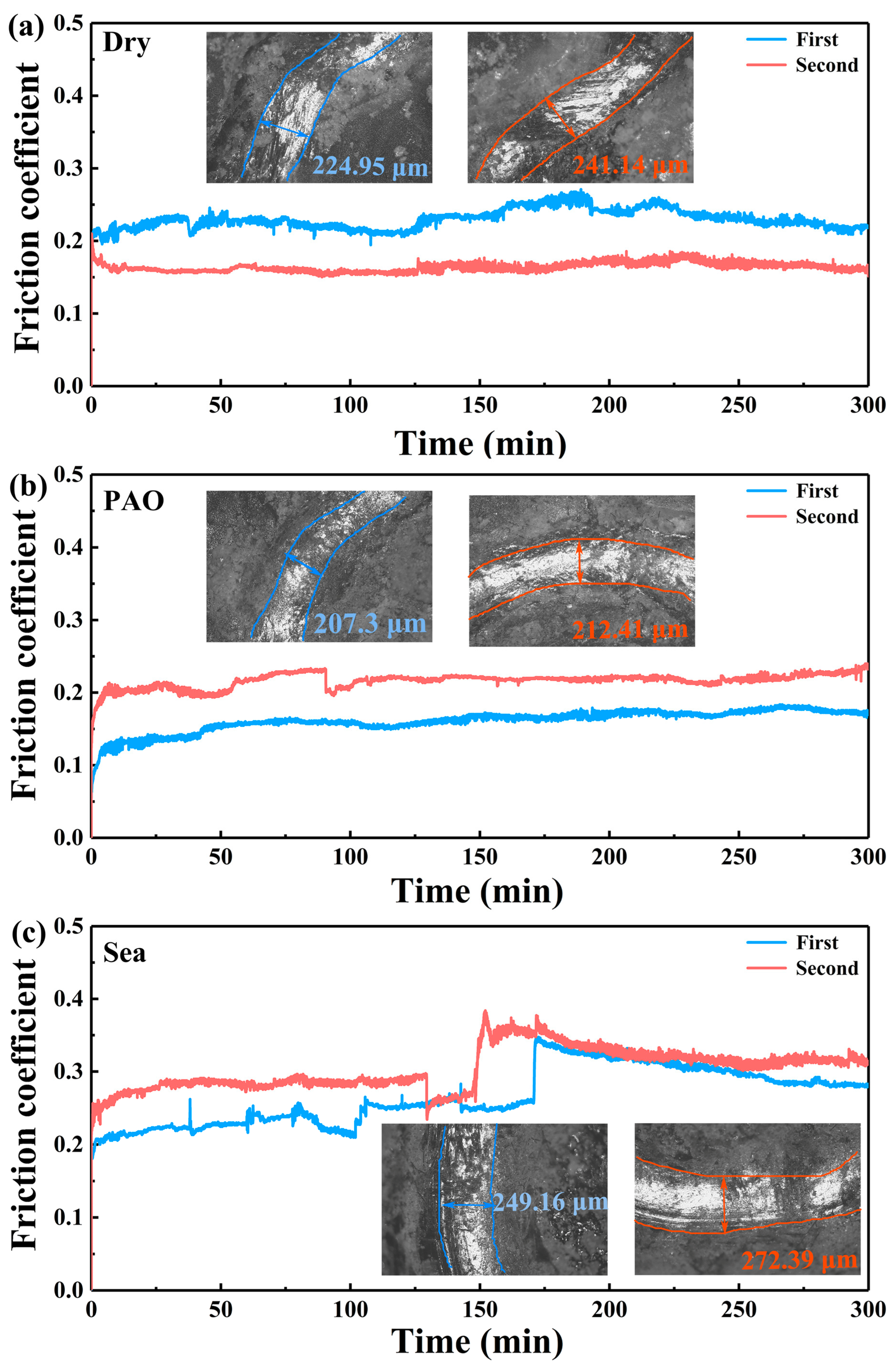 Processes 14 02708 g009 Processes 14 02708 g009