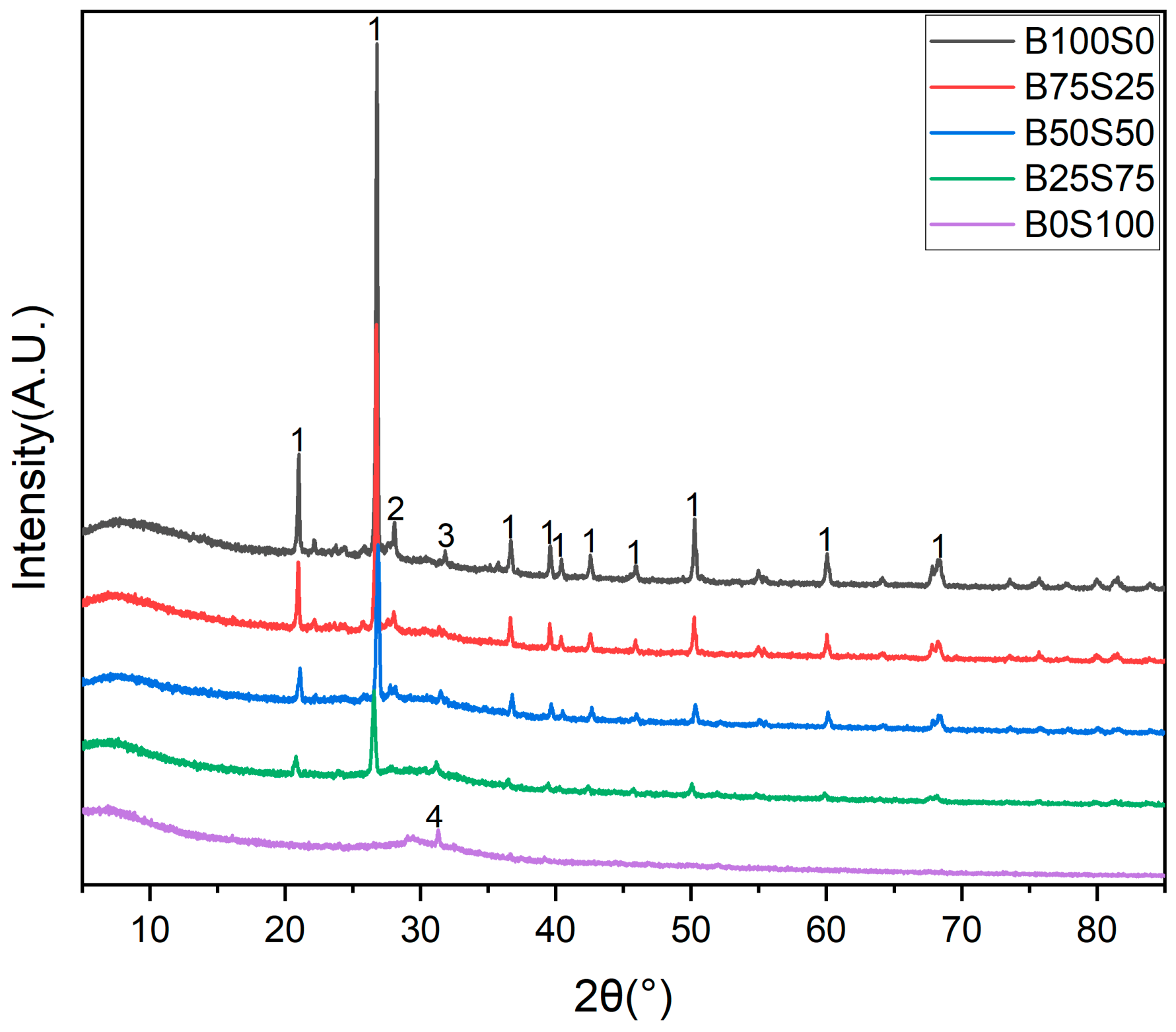 Processes 14 02827 g005 Processes 14 02827 g005