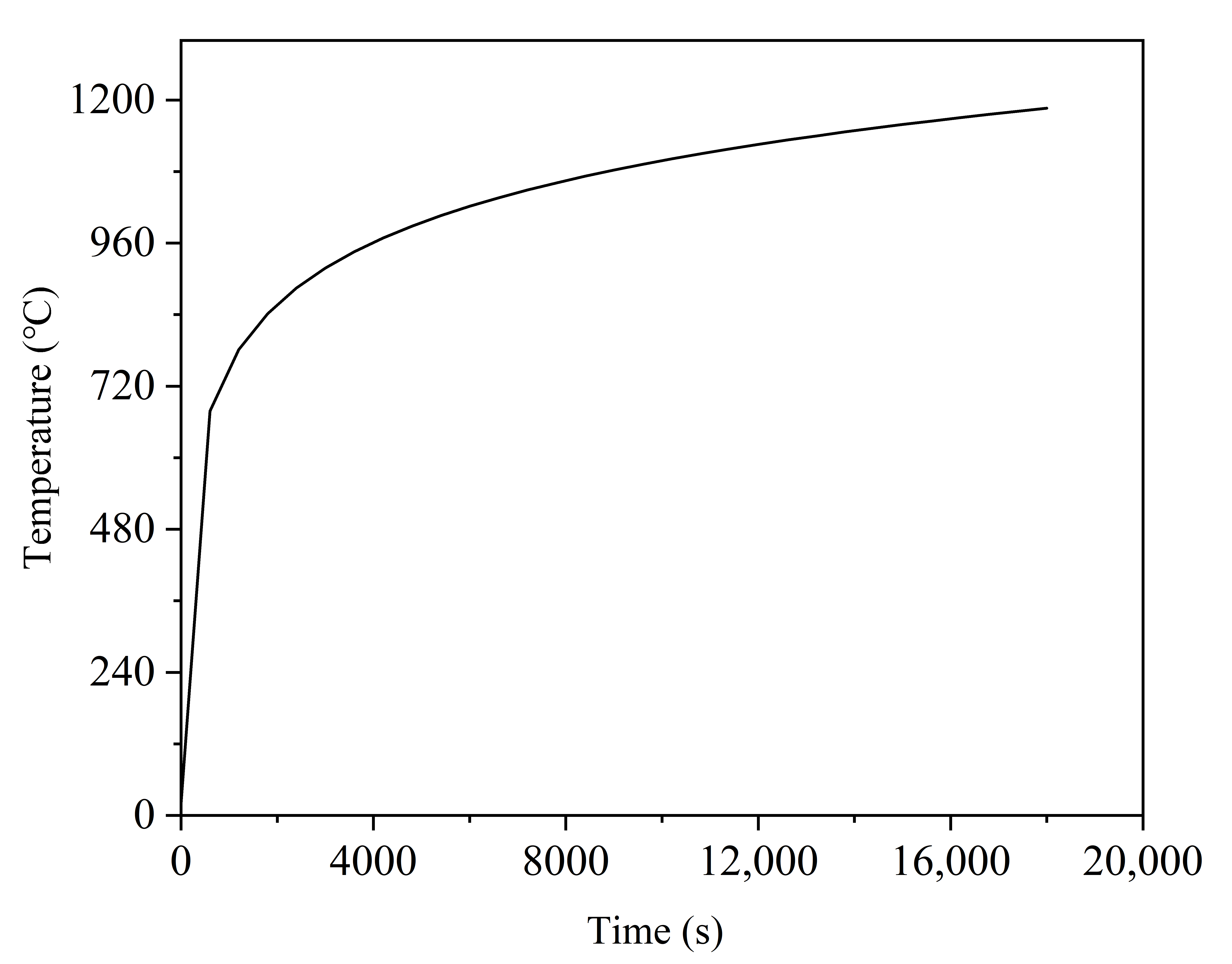 Processes 14 02848 g002 Processes 14 02848 g002