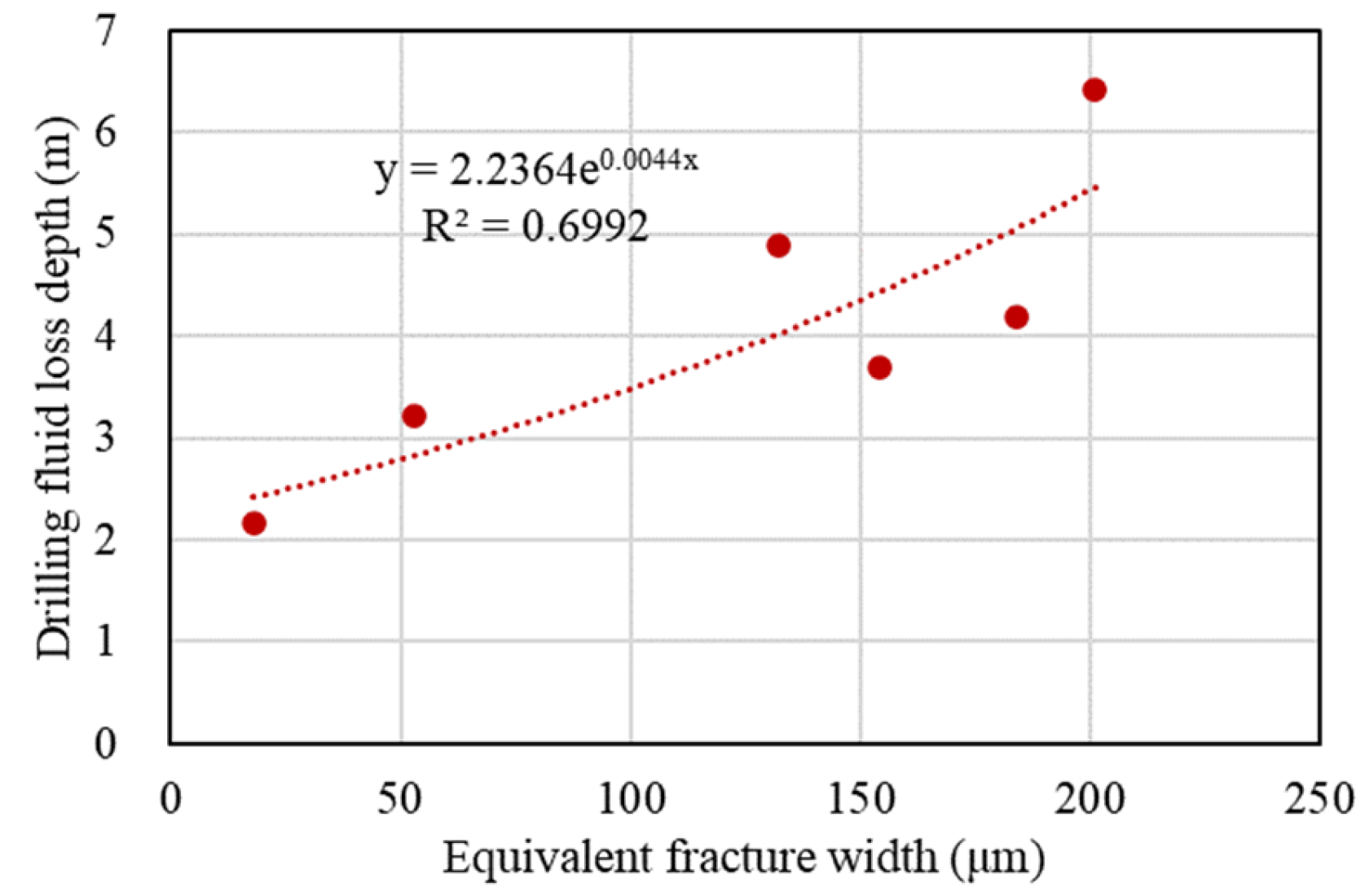 Processes 14 02872 g011 Processes 14 02872 g011