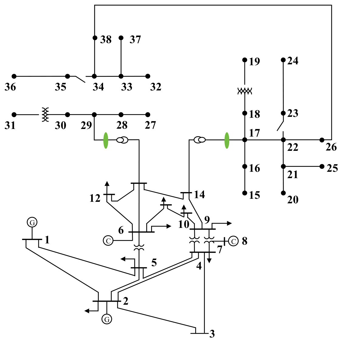 Processes 14 02877 g007