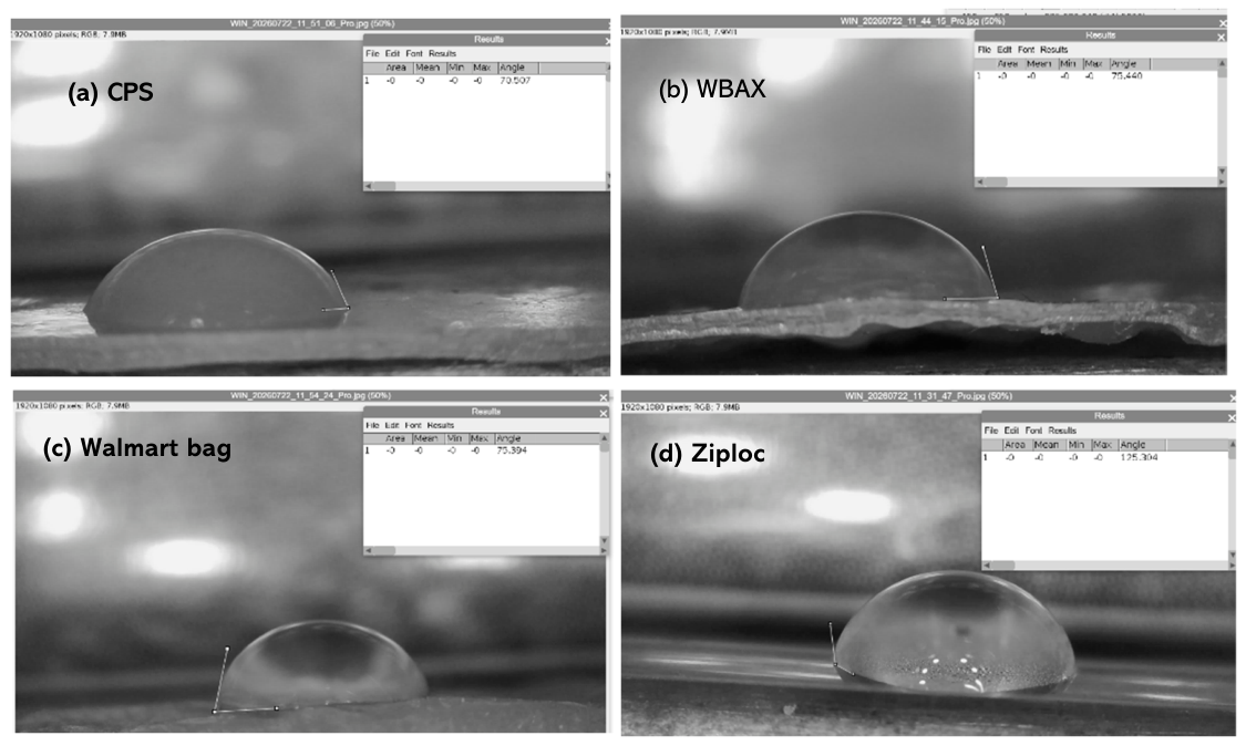 Processes 14 02892 g007