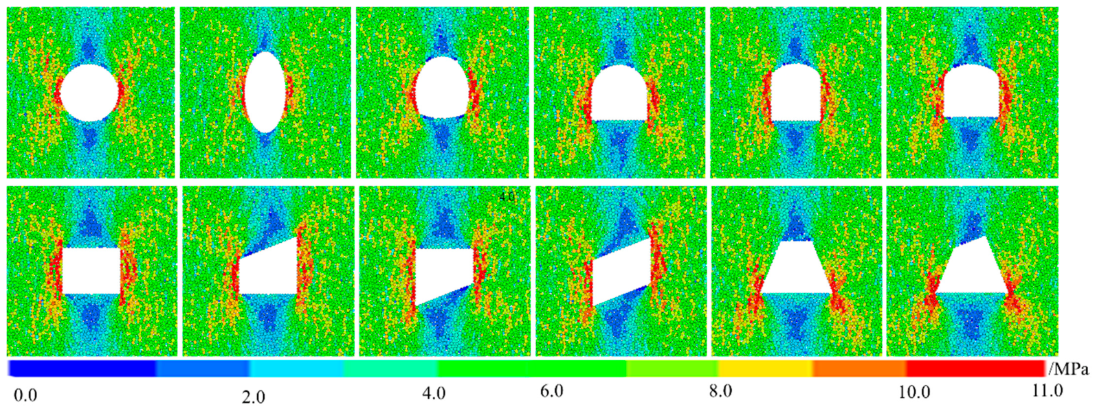 Processes 14 02927 g010 Processes 14 02927 g010