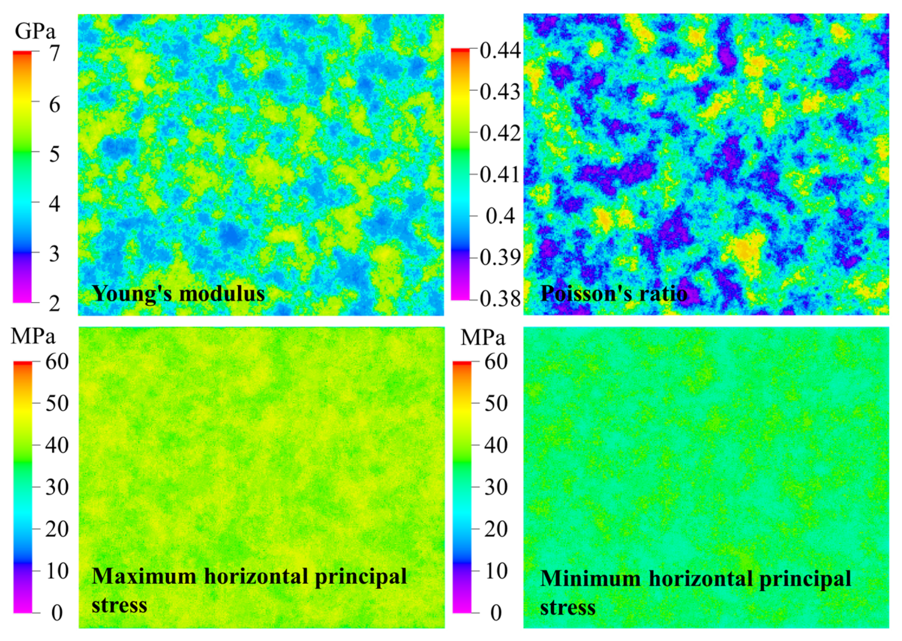 Processes 14 02940 g002