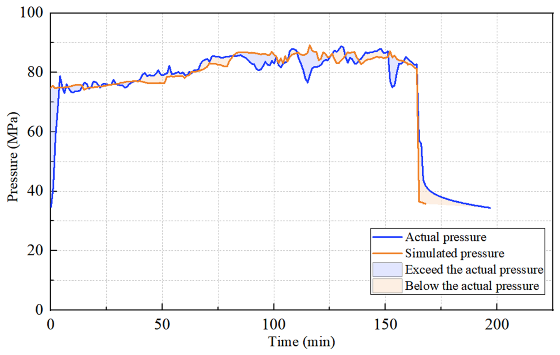 Processes 14 02940 g004