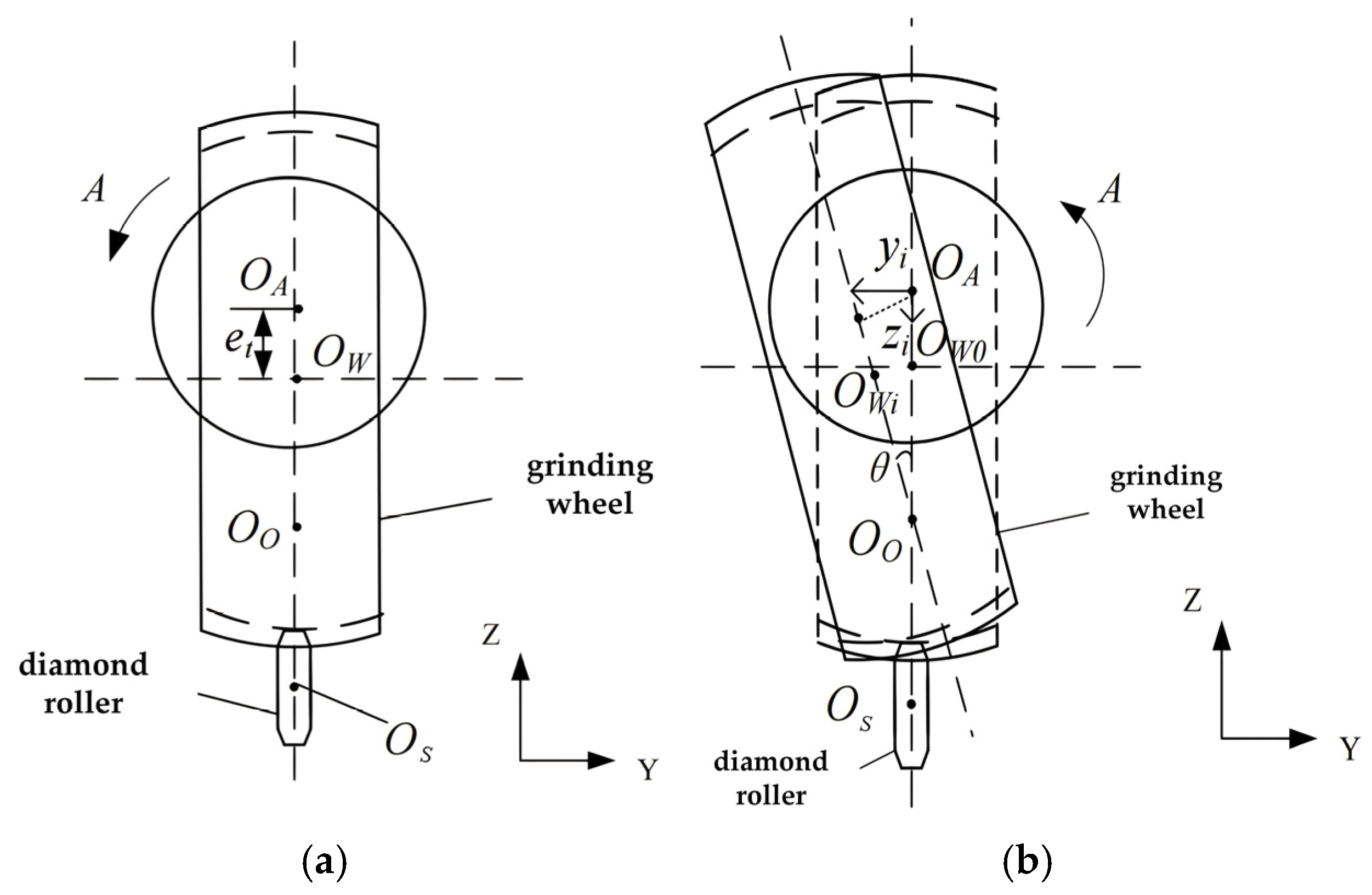 Processes 14 02947 g009 Processes 14 02947 g009