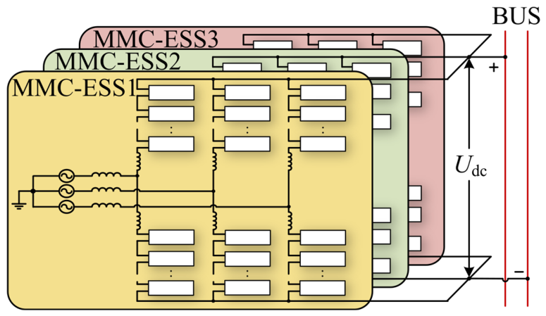 Processes 14 02949 g001
