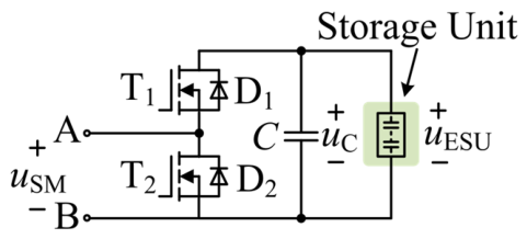 Processes 14 02949 g002