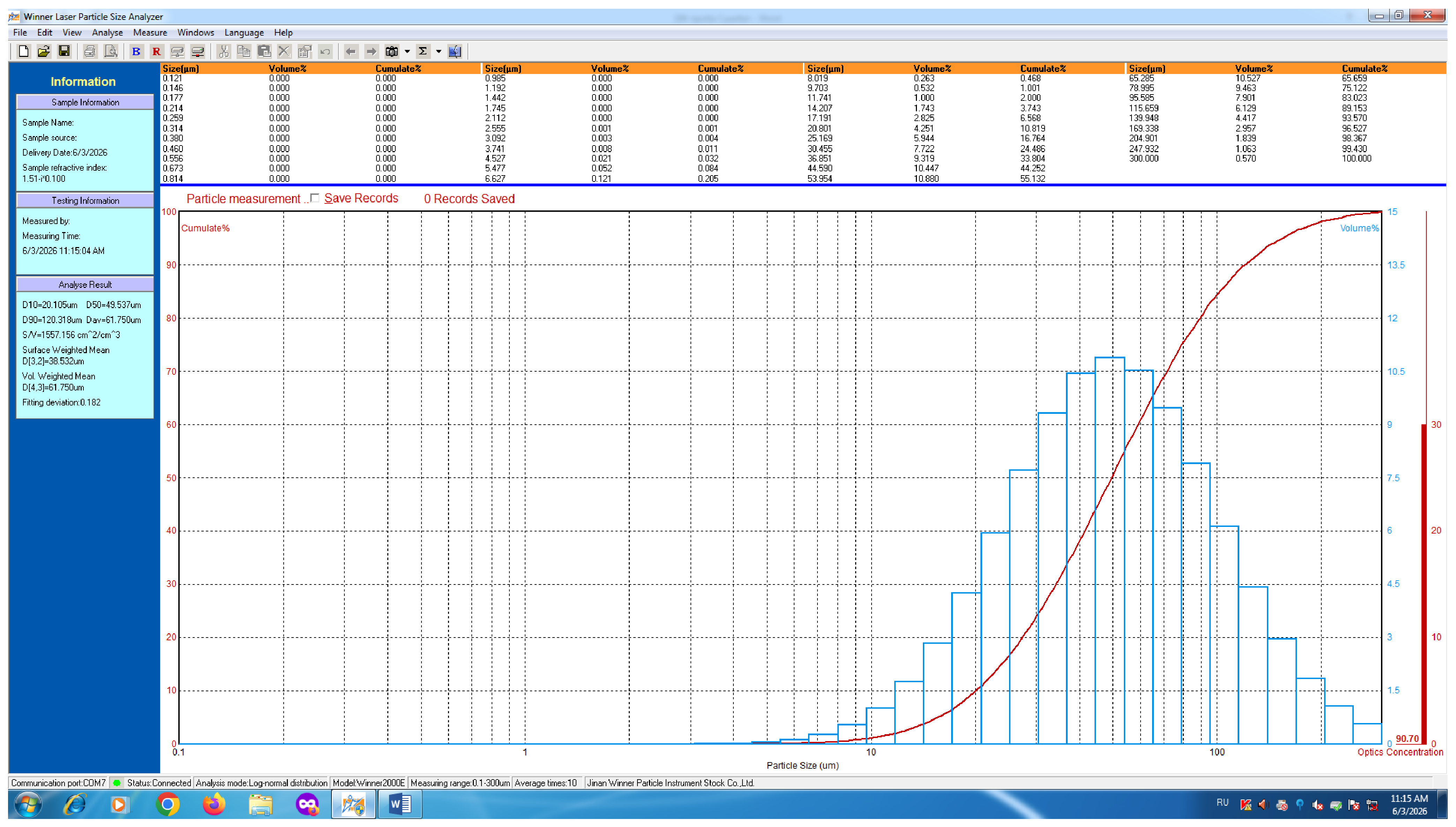 Processes 14 02955 g014