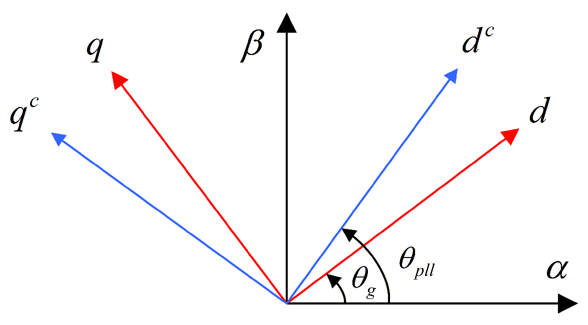 Processes 14 02965 g003