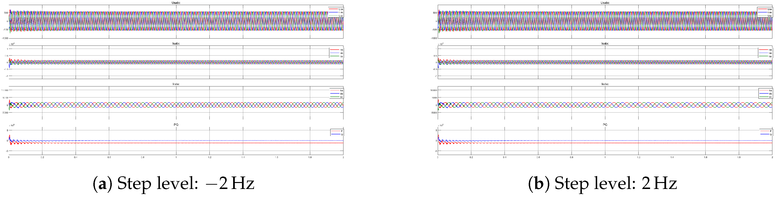 Processes 14 02965 g021