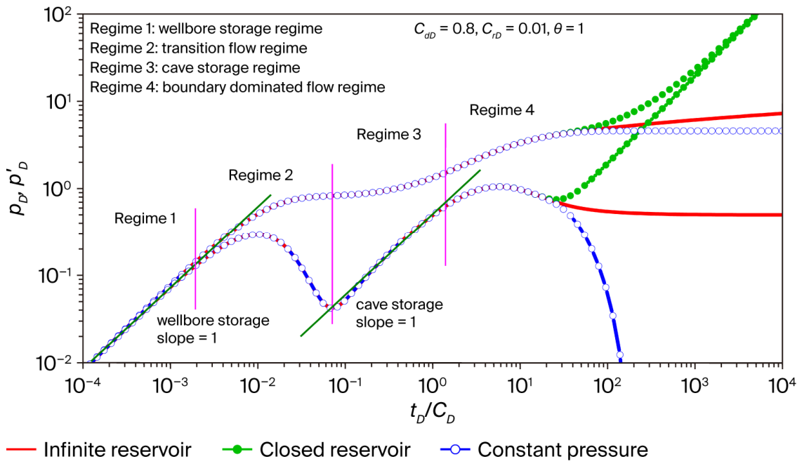 Processes 14 02966 g005 Processes 14 02966 g005