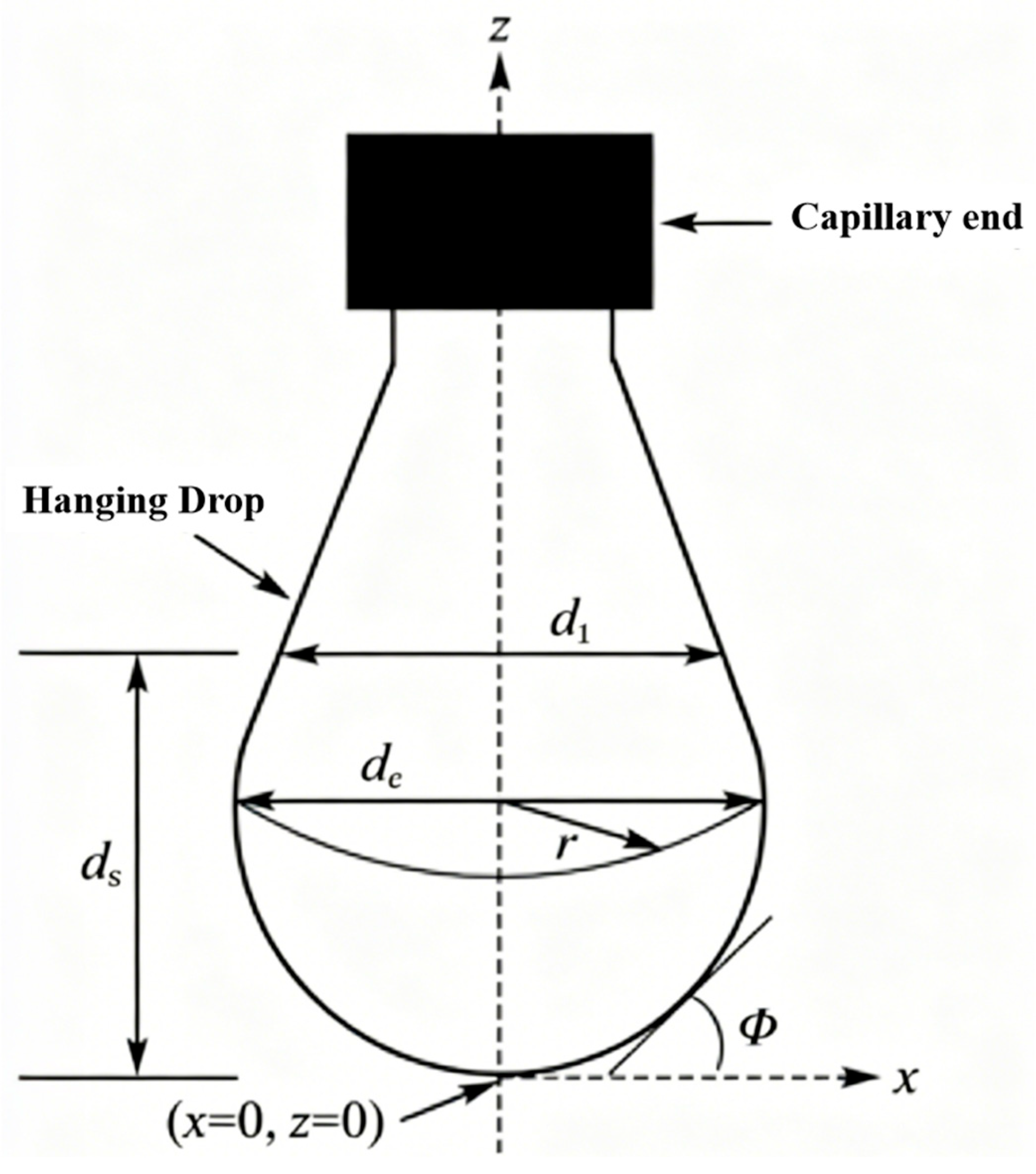 Processes 14 02970 g004 Processes 14 02970 g004