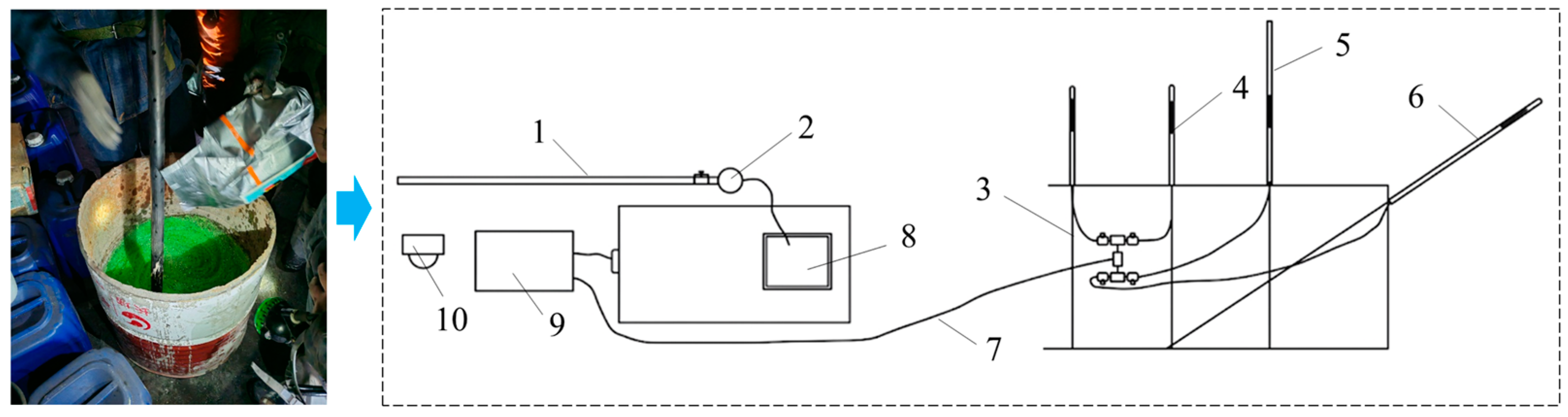 Processes 14 02999 g004 Processes 14 02999 g004