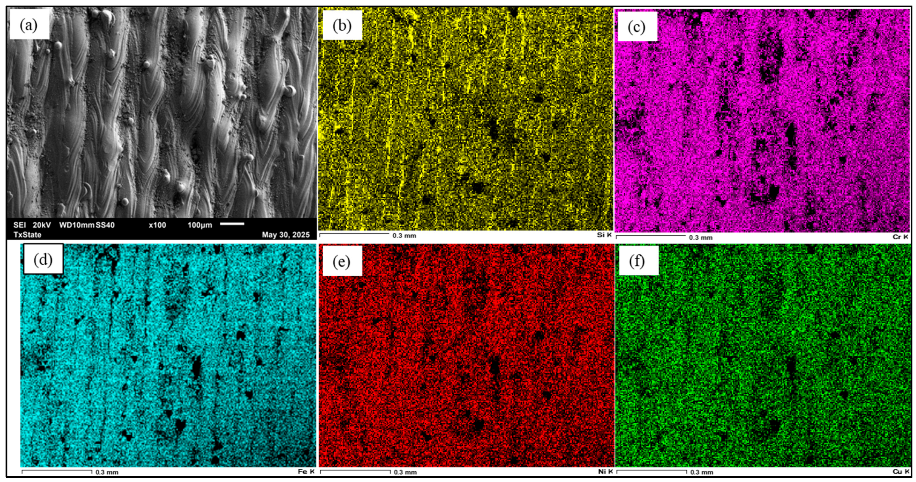 Processes 14 03000 g014